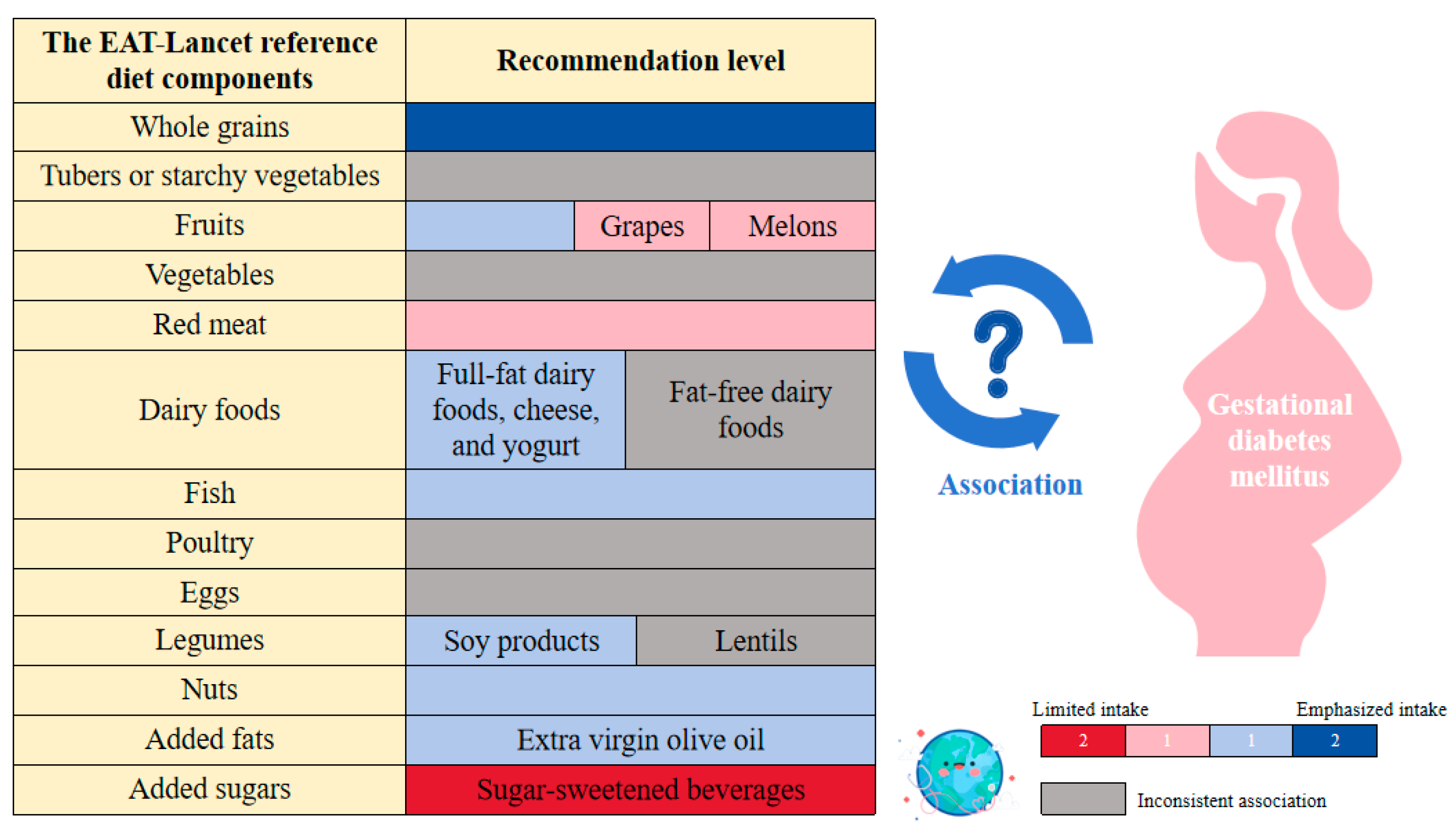 Nutrients 16 04073 g001