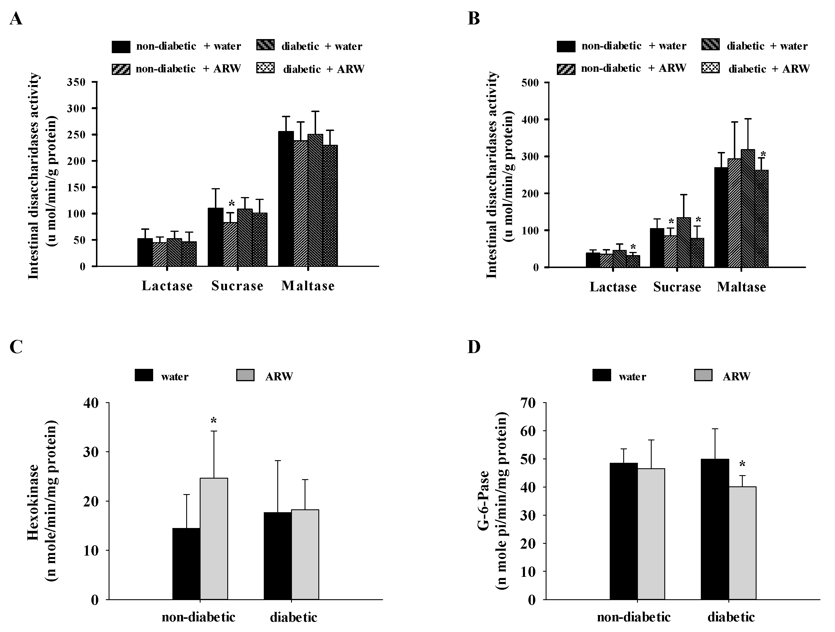 Nutrients 16 04082 g002