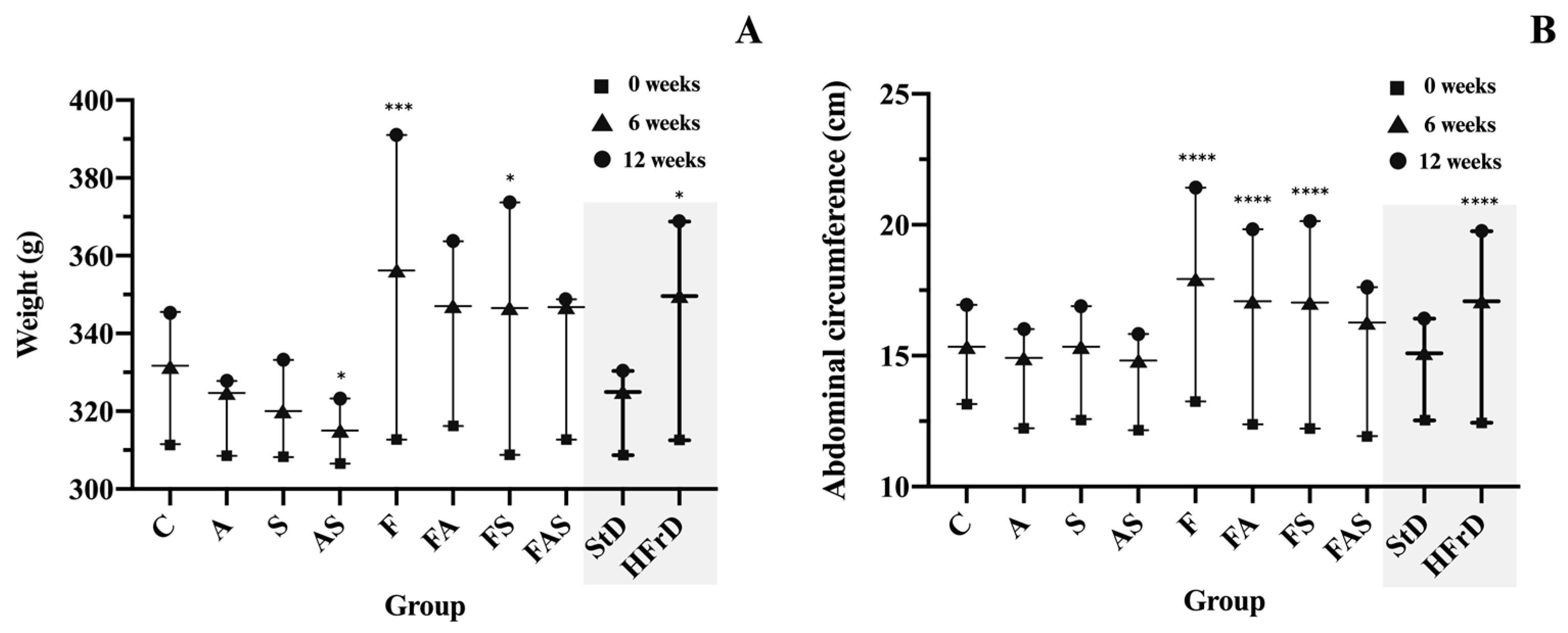 Nutrients 16 04104 g004