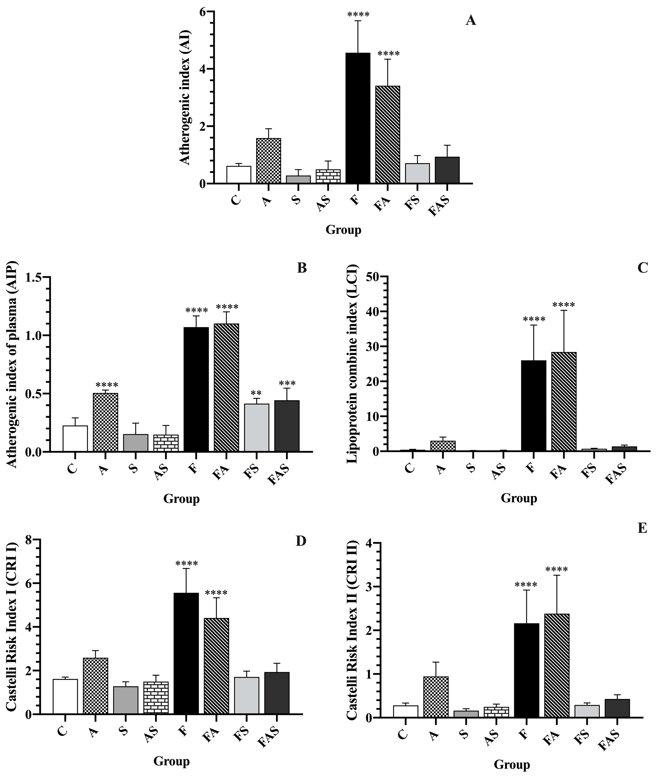 Nutrients 16 04104 g006