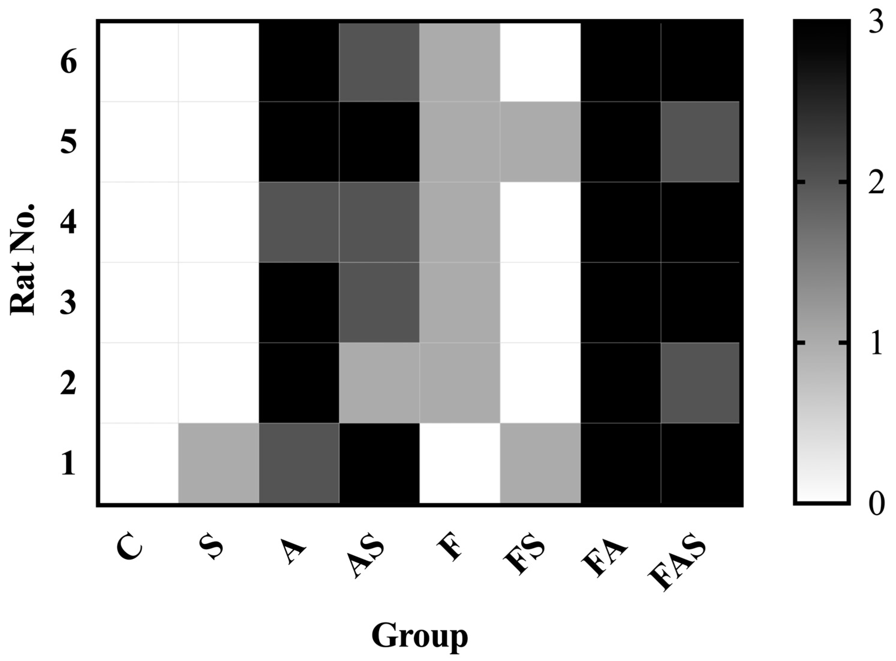 Nutrients 16 04104 g009