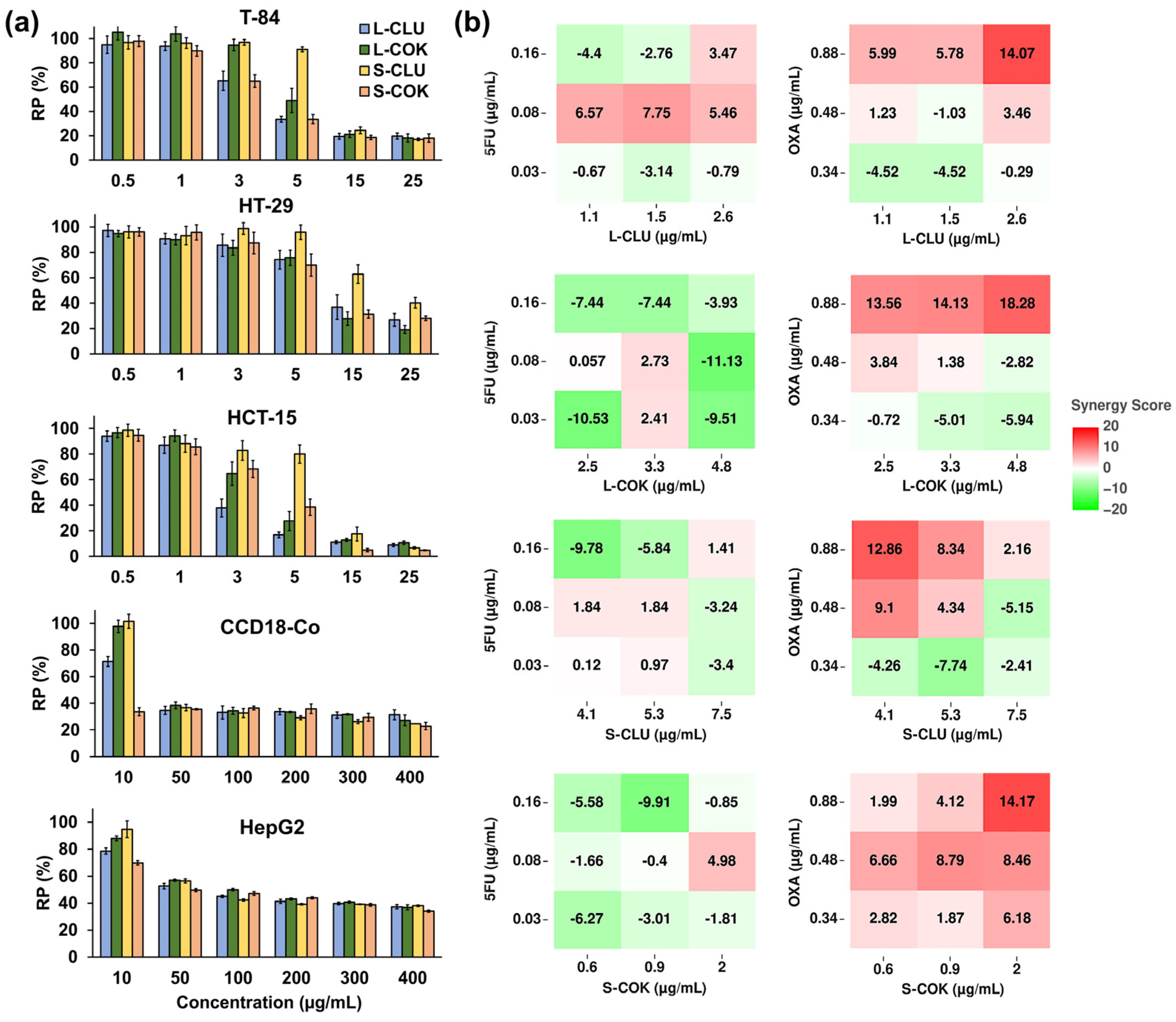 Nutrients 16 04233 g001
