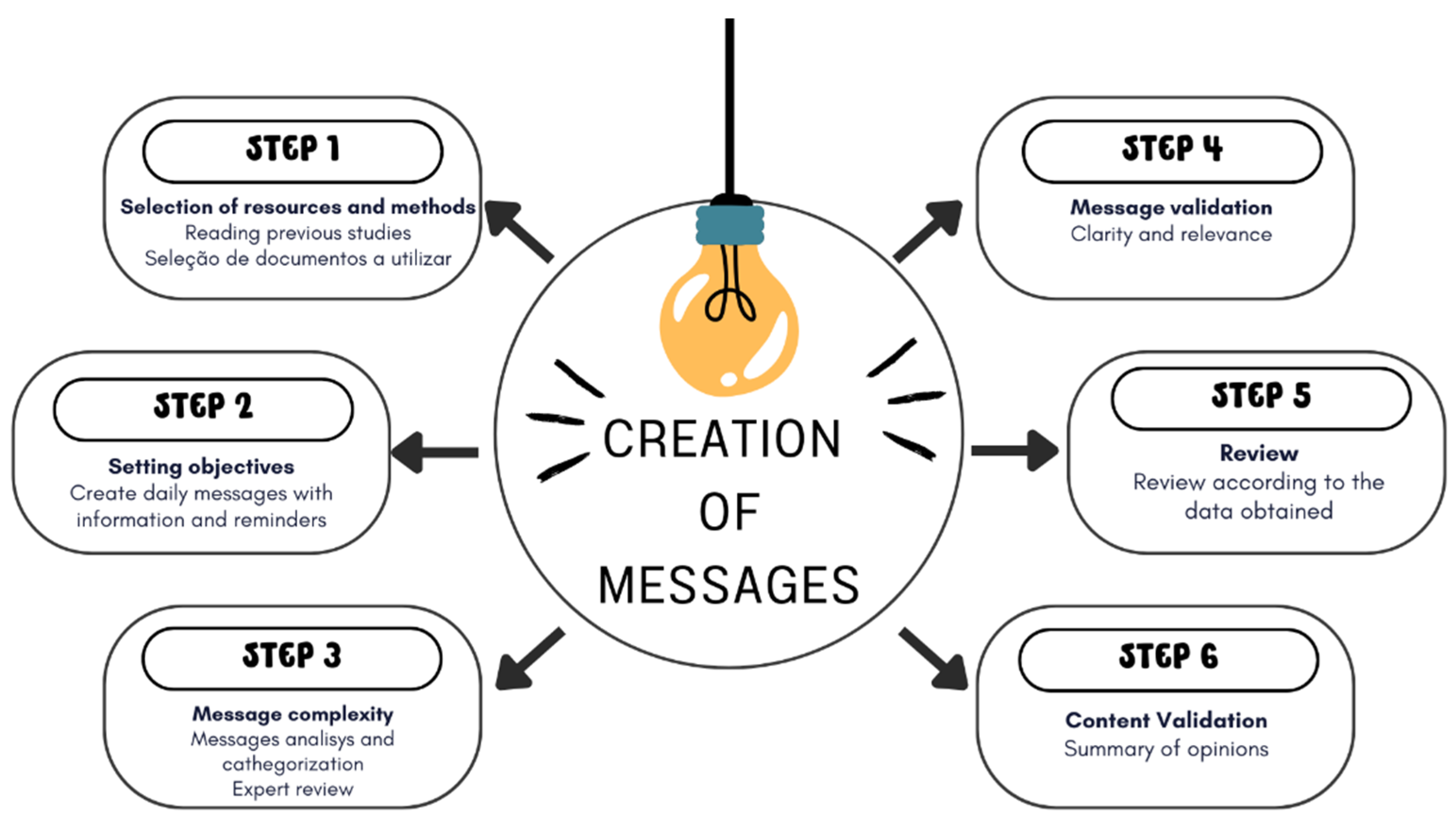 Nutrients 16 04284 g001 Nutrients 16 04284 g001