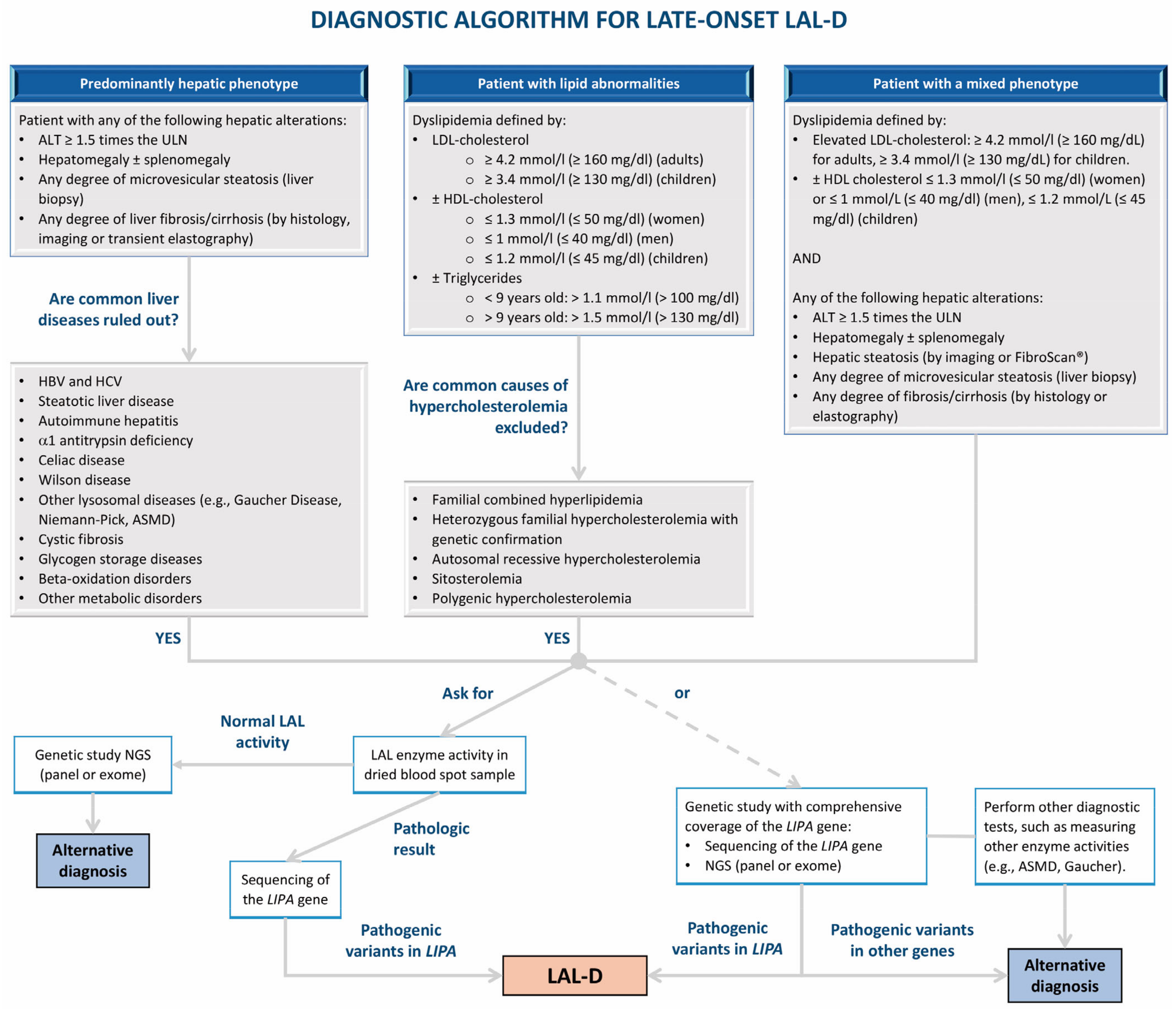 Nutrients 16 04309 g004