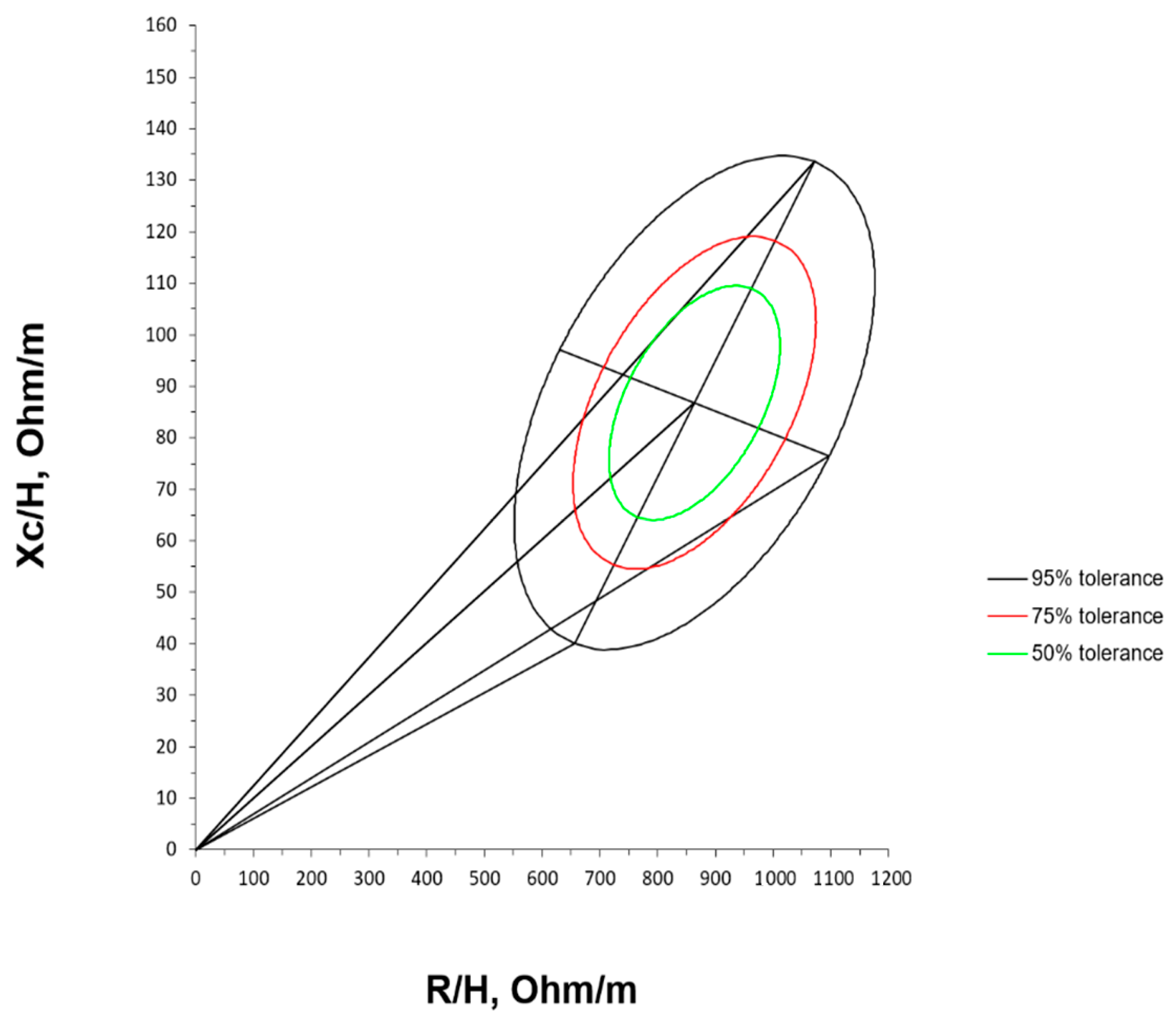 Nutrients 16 04348 g003