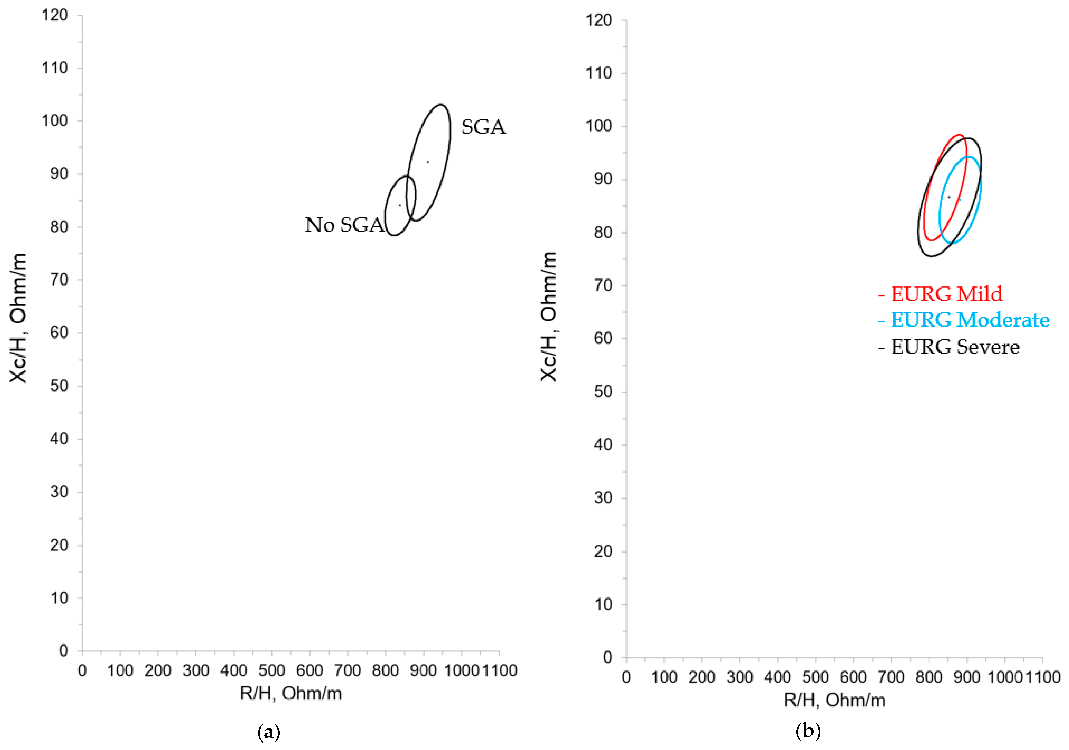 Nutrients 16 04348 g004