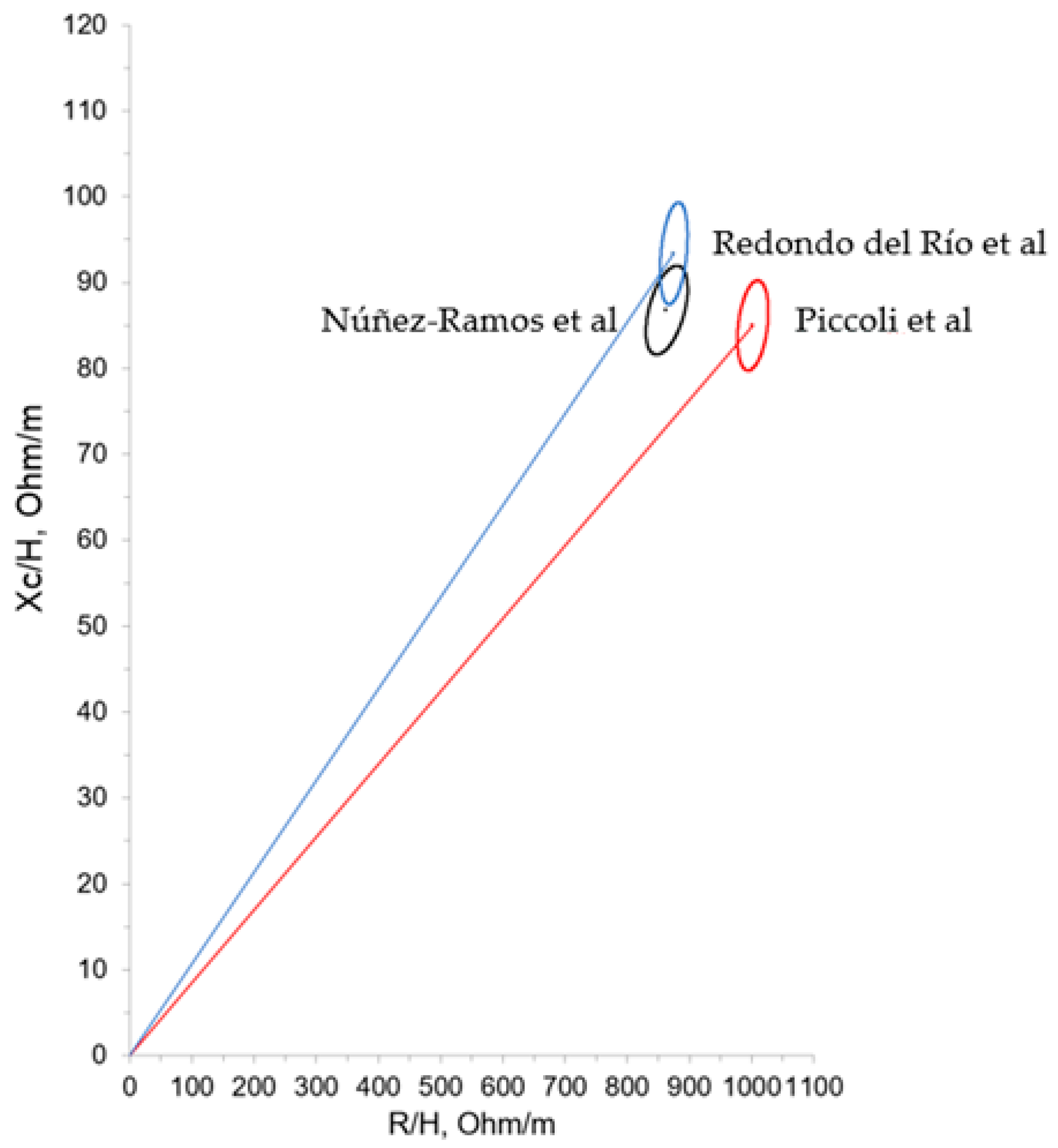 Nutrients 16 04348 g005