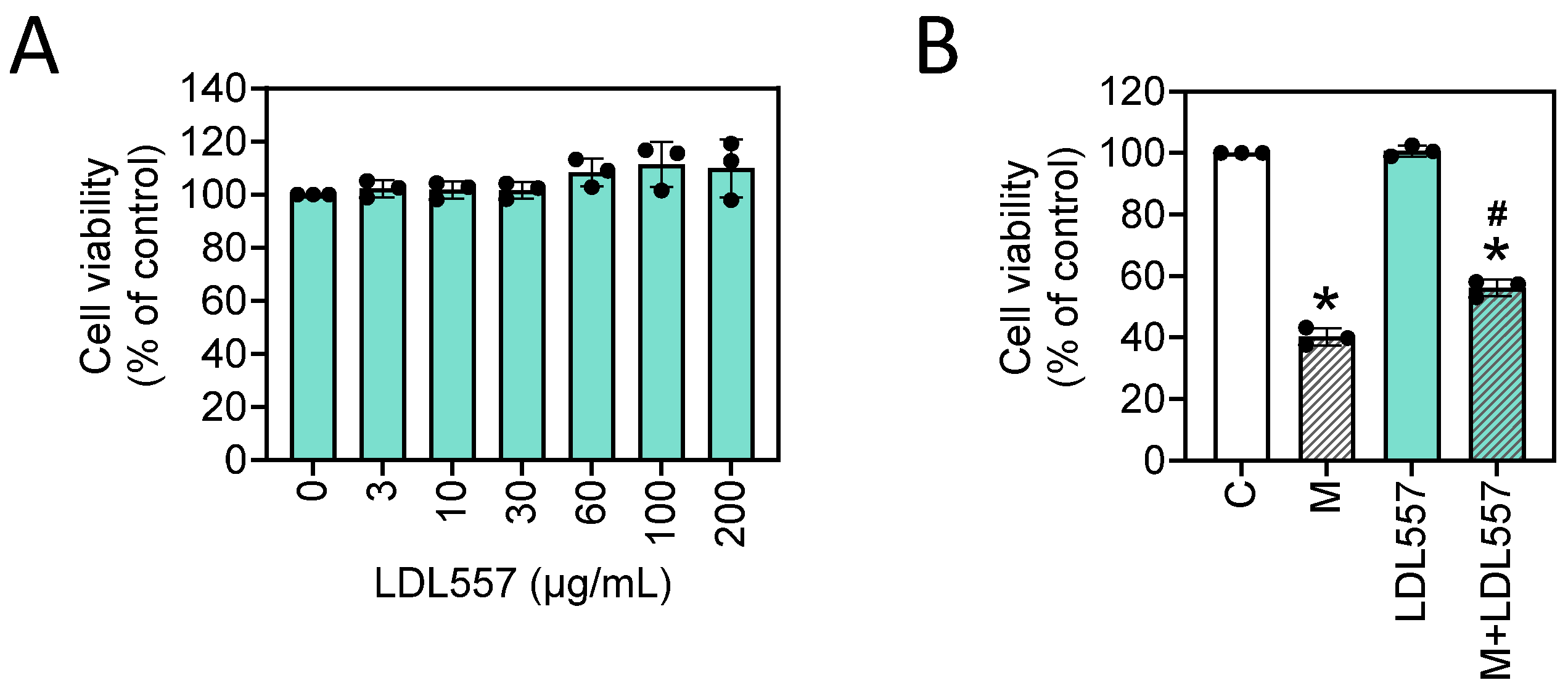 Nutrients 16 04417 g001