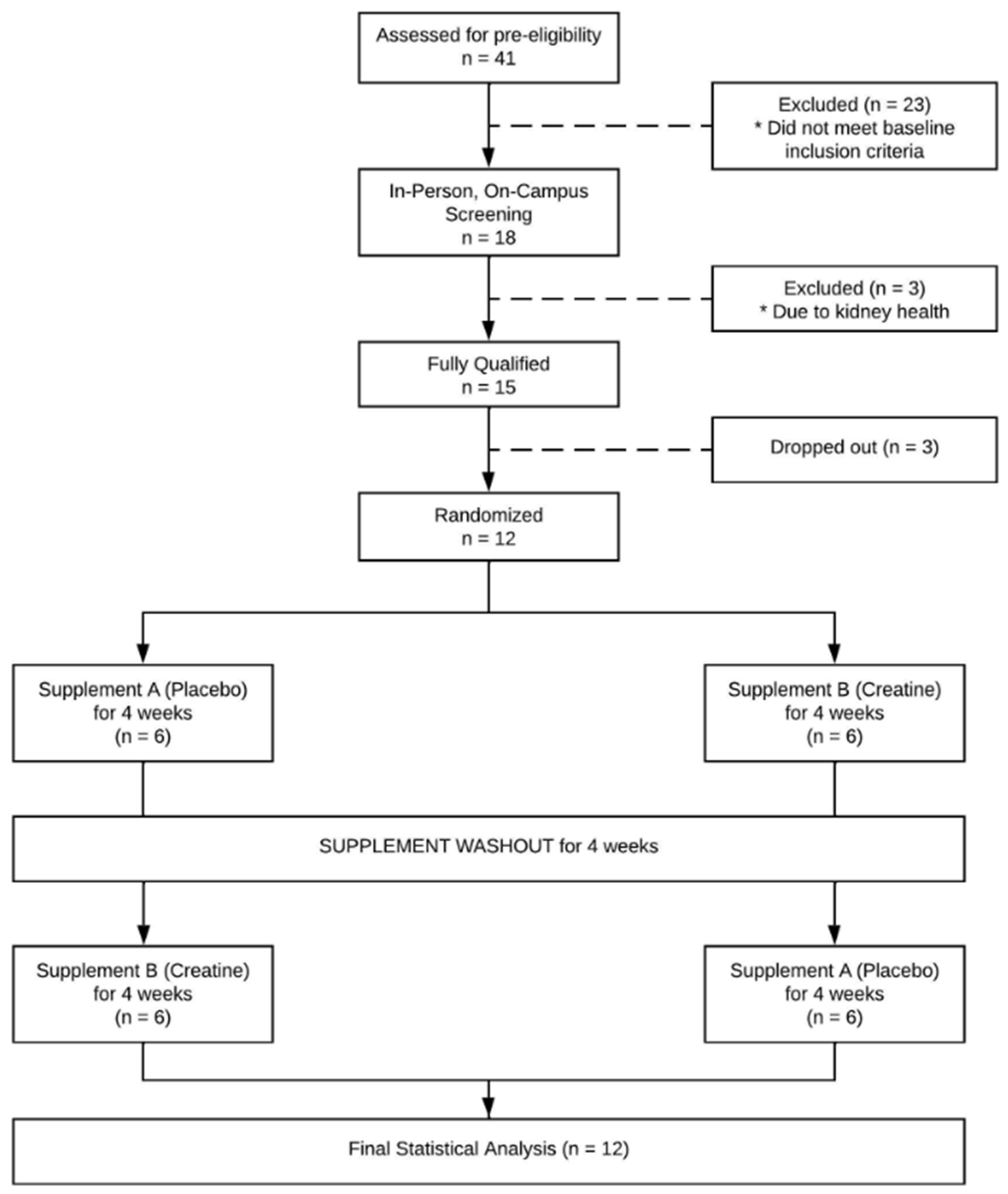 Nutrients 17 00058 g001