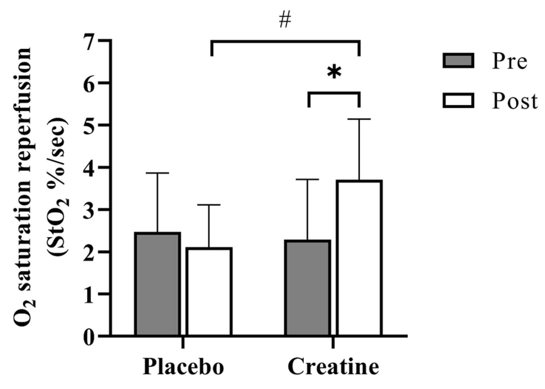 Nutrients 17 00058 g003