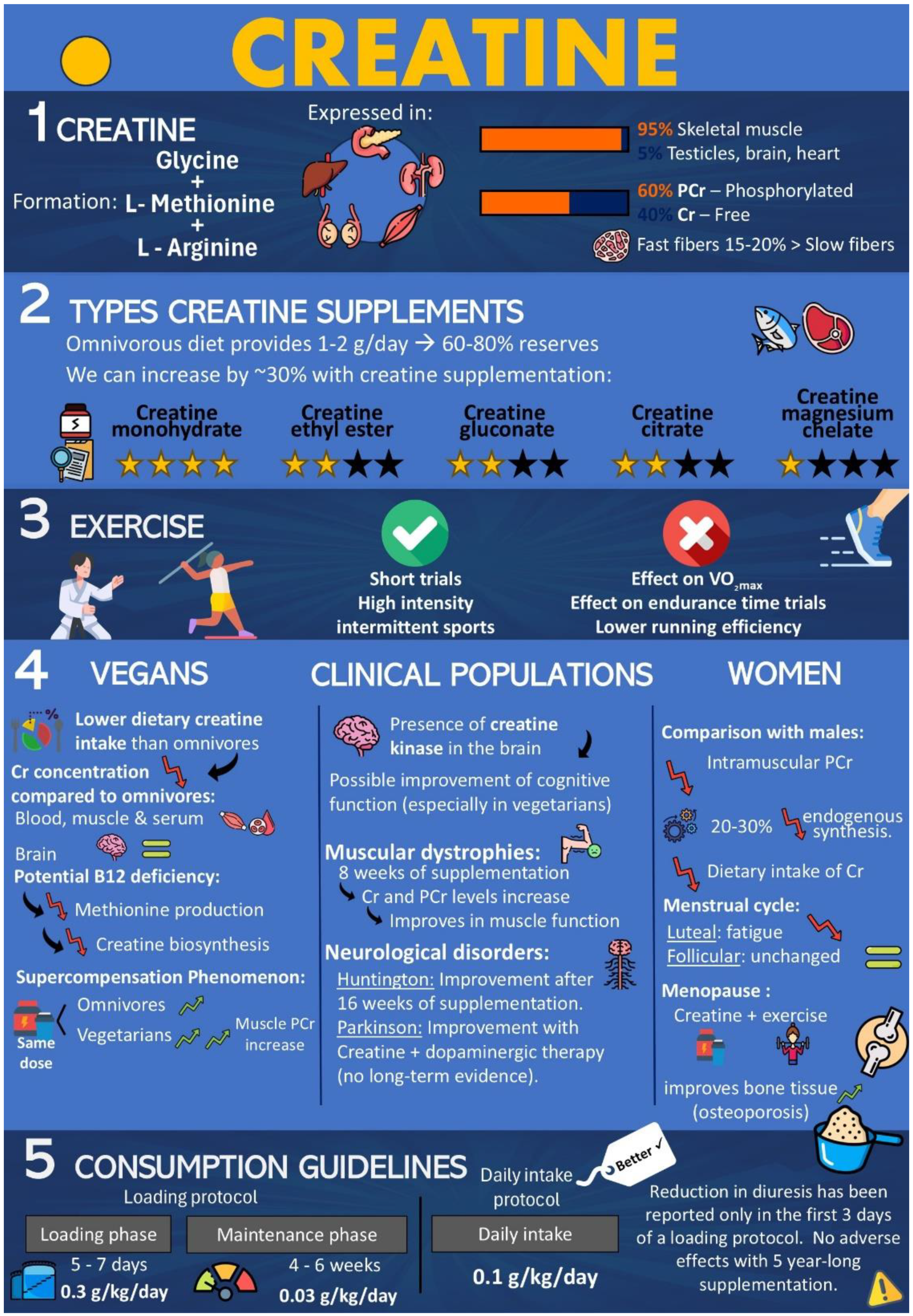 Nutrients 17 00095 g003