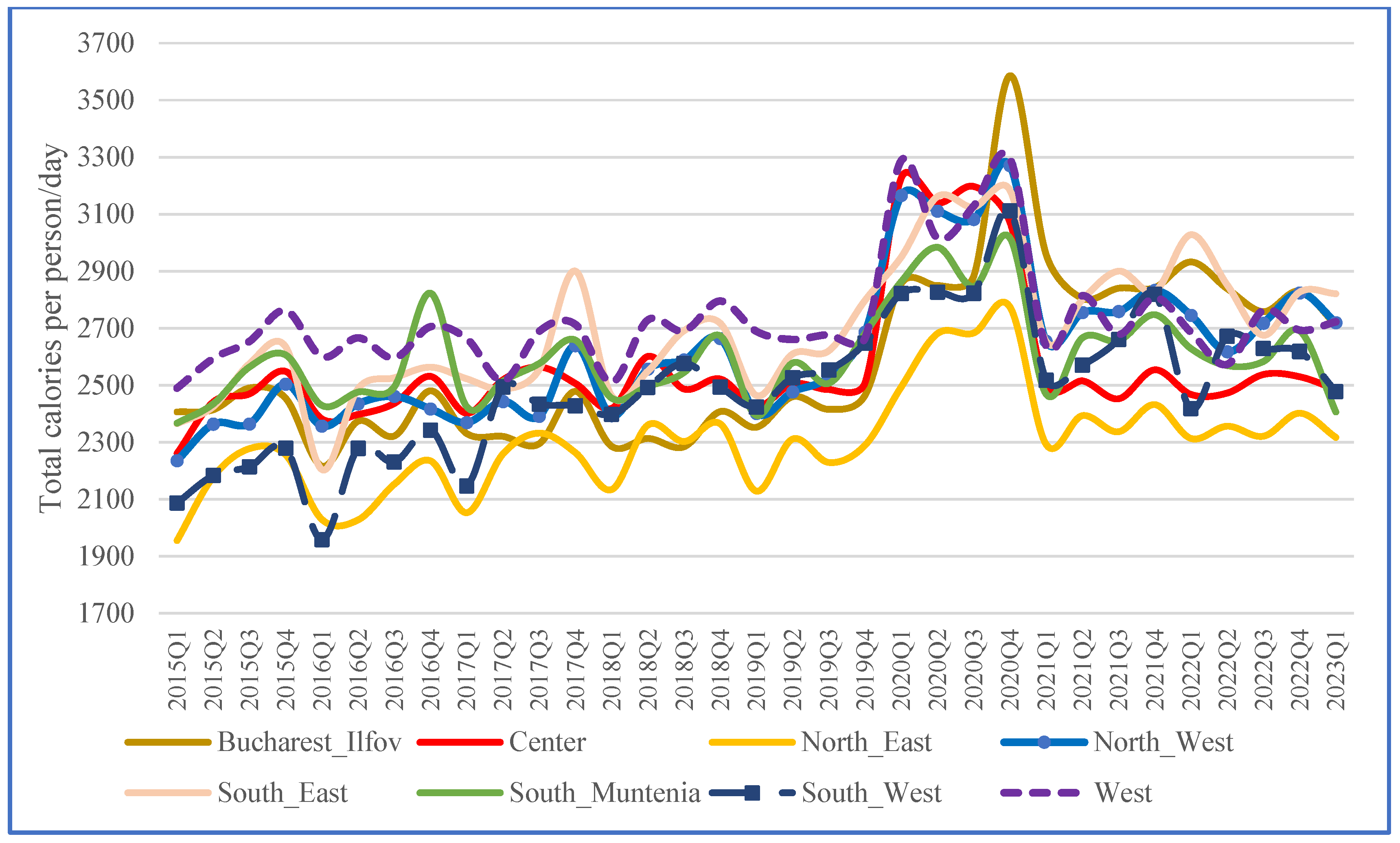 Nutrients 17 00183 g001