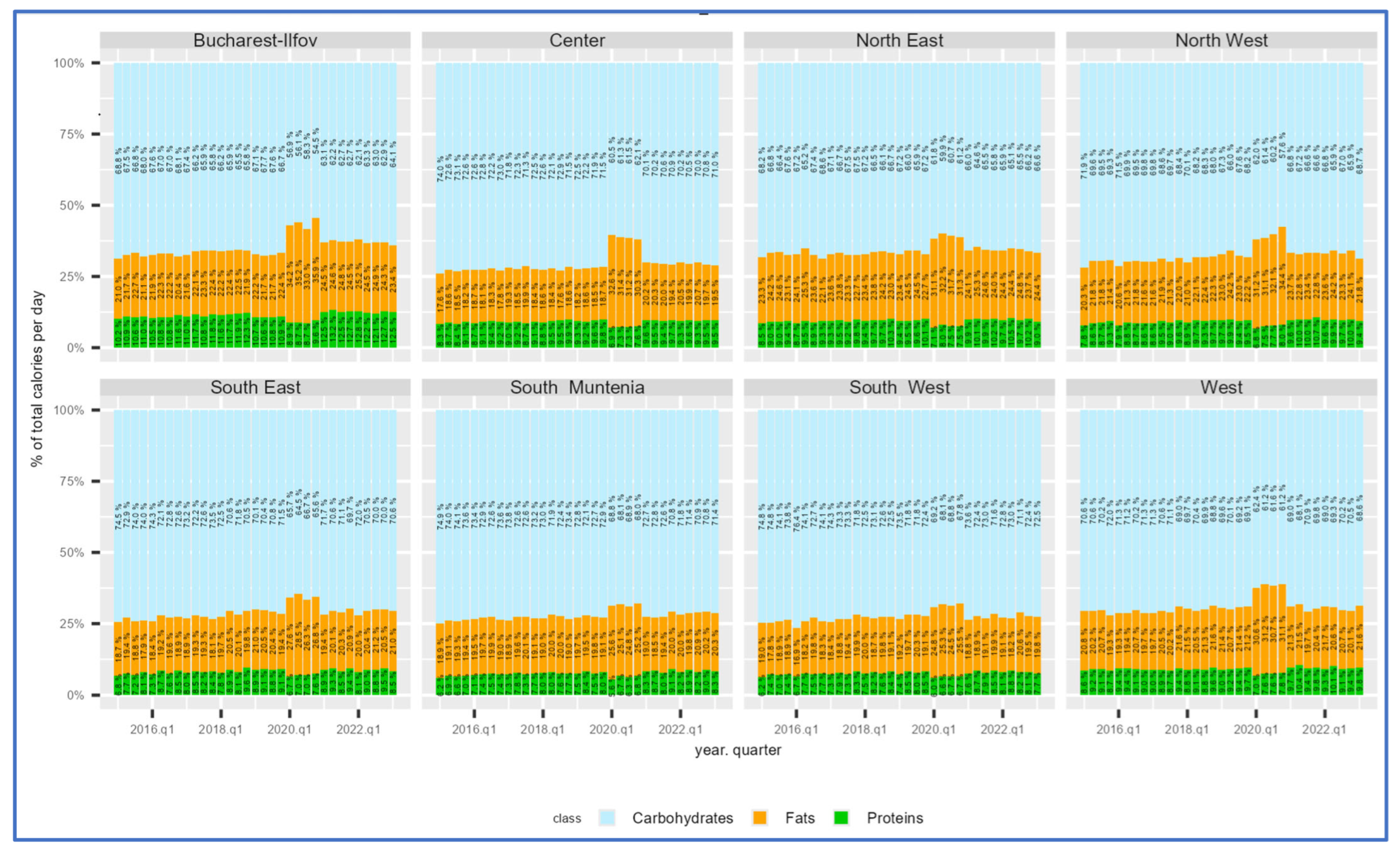 Nutrients 17 00183 g002