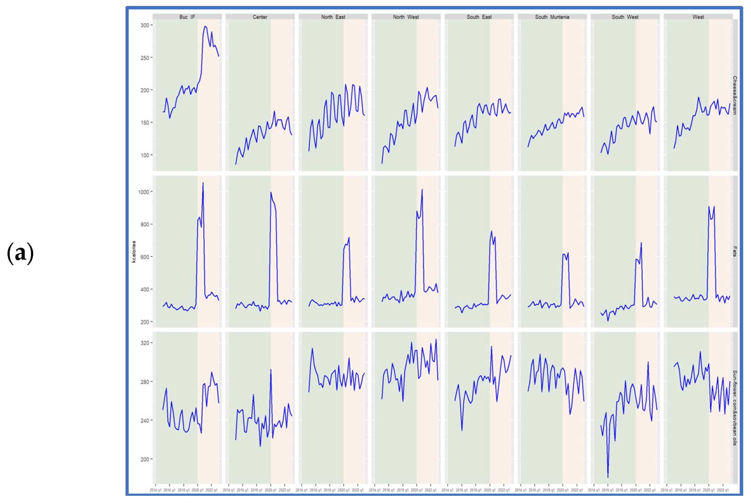 Nutrients 17 00183 g003a