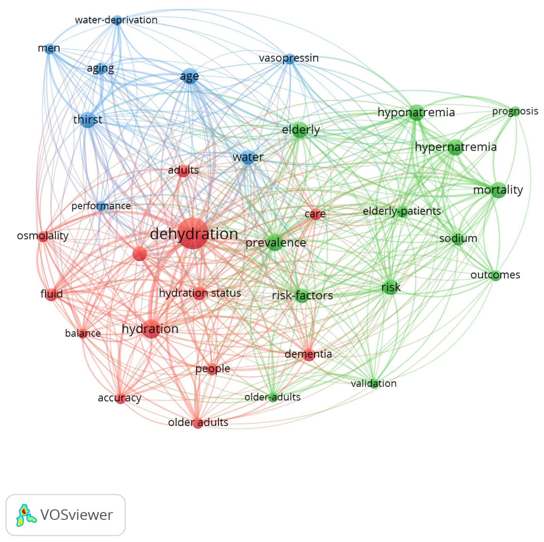Nutrients 17 00204 g004
