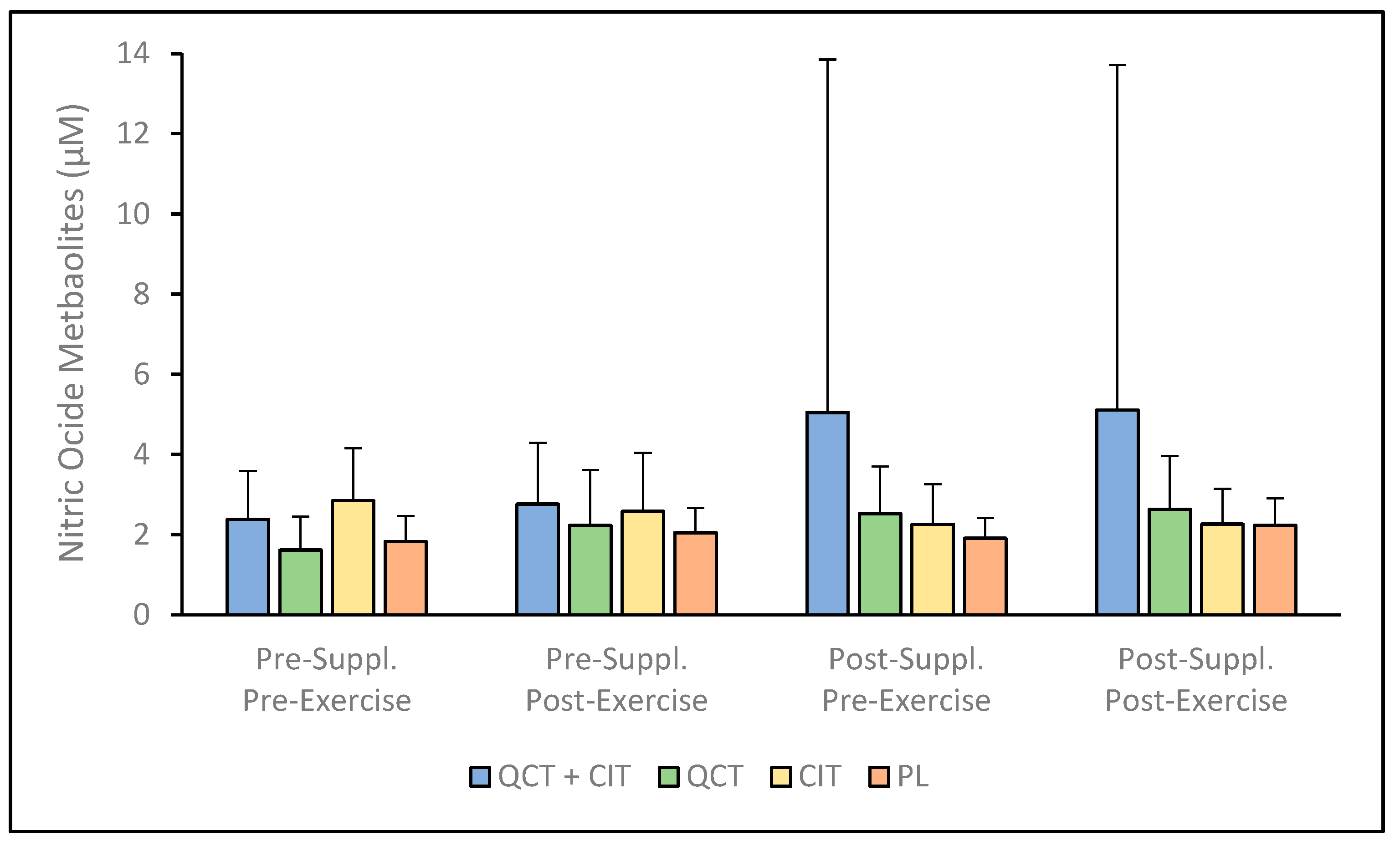 Nutrients 17 00224 g001