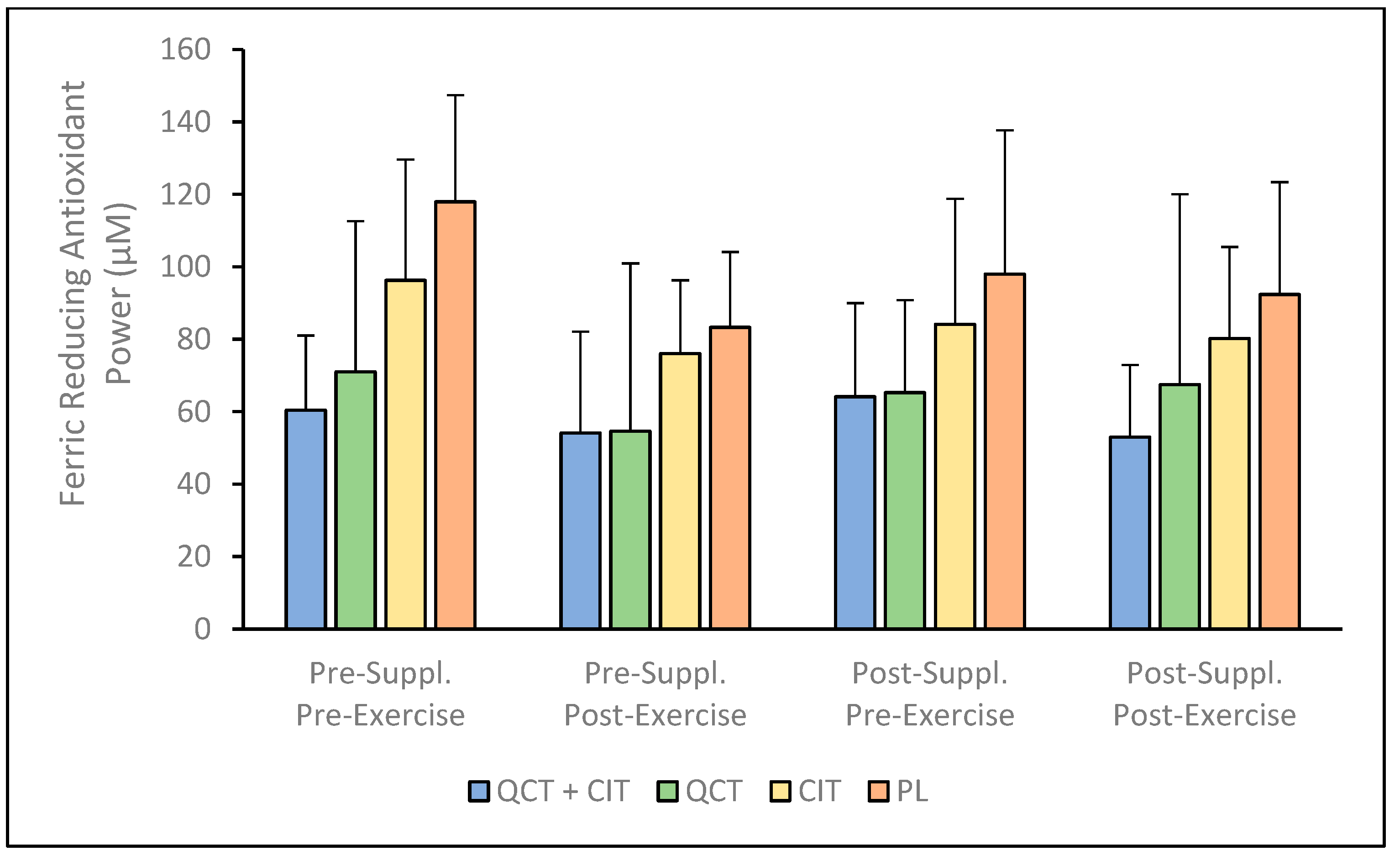 Nutrients 17 00224 g002