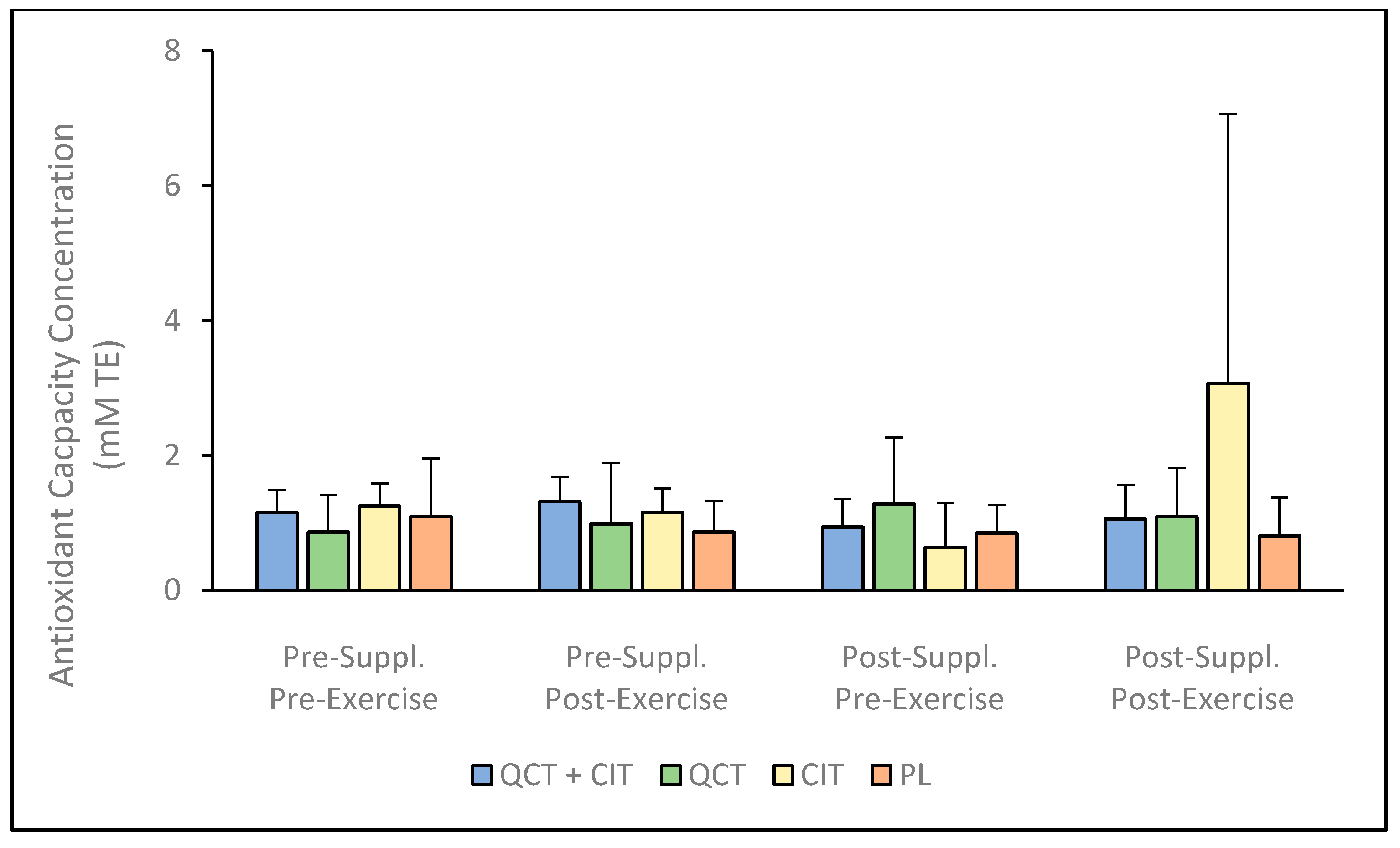 Nutrients 17 00224 g004