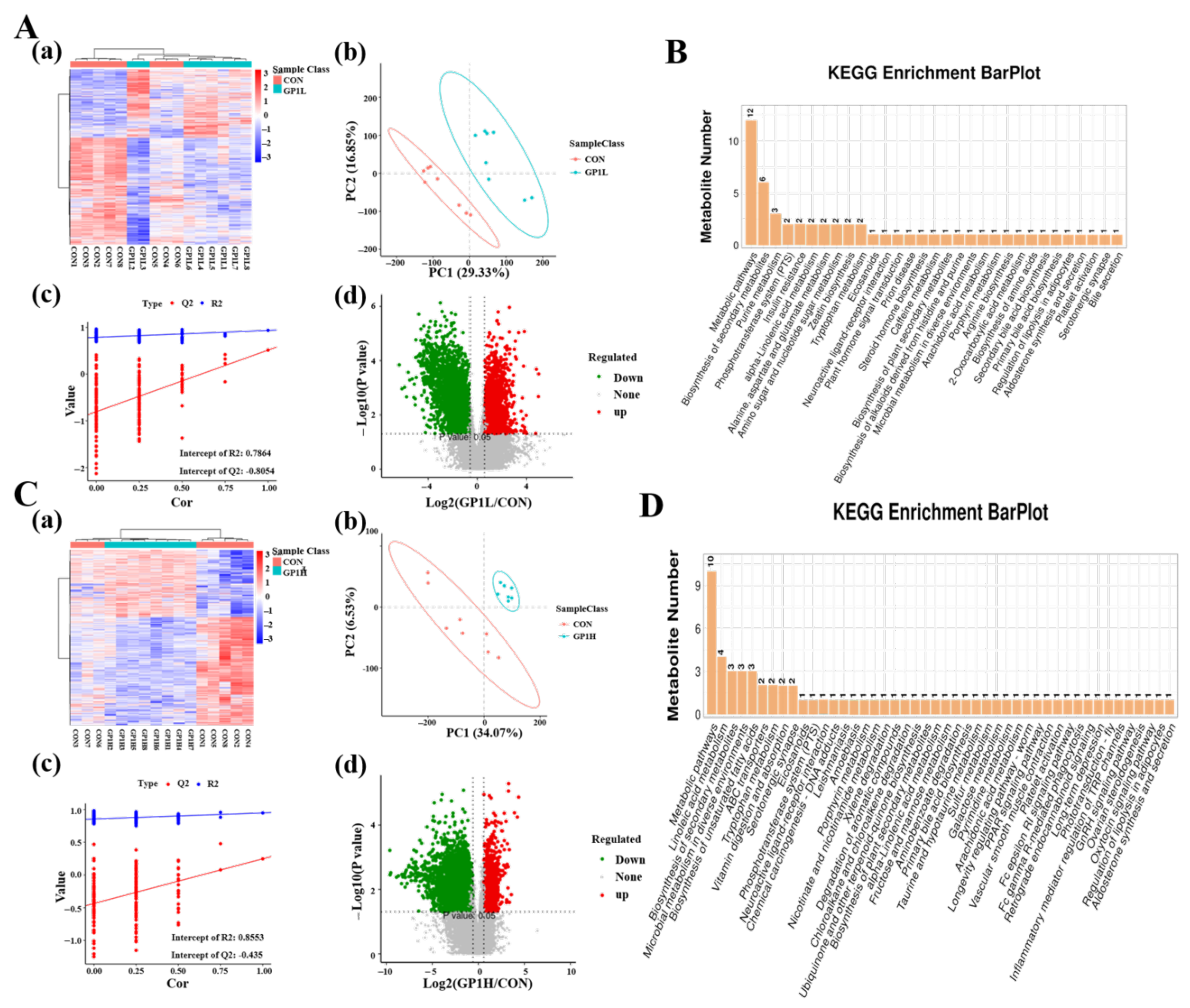 Nutrients 17 00225 g006 Nutrients 17 00225 g006