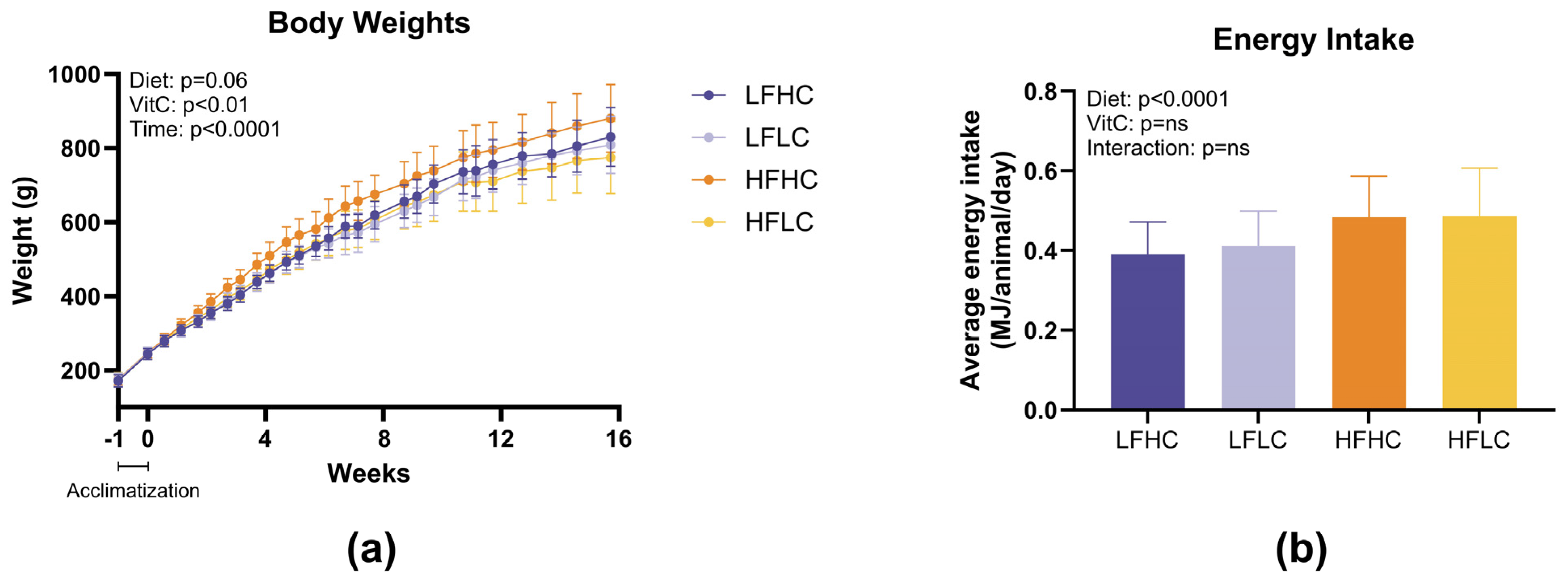 Nutrients 17 00291 g002 Nutrients 17 00291 g002