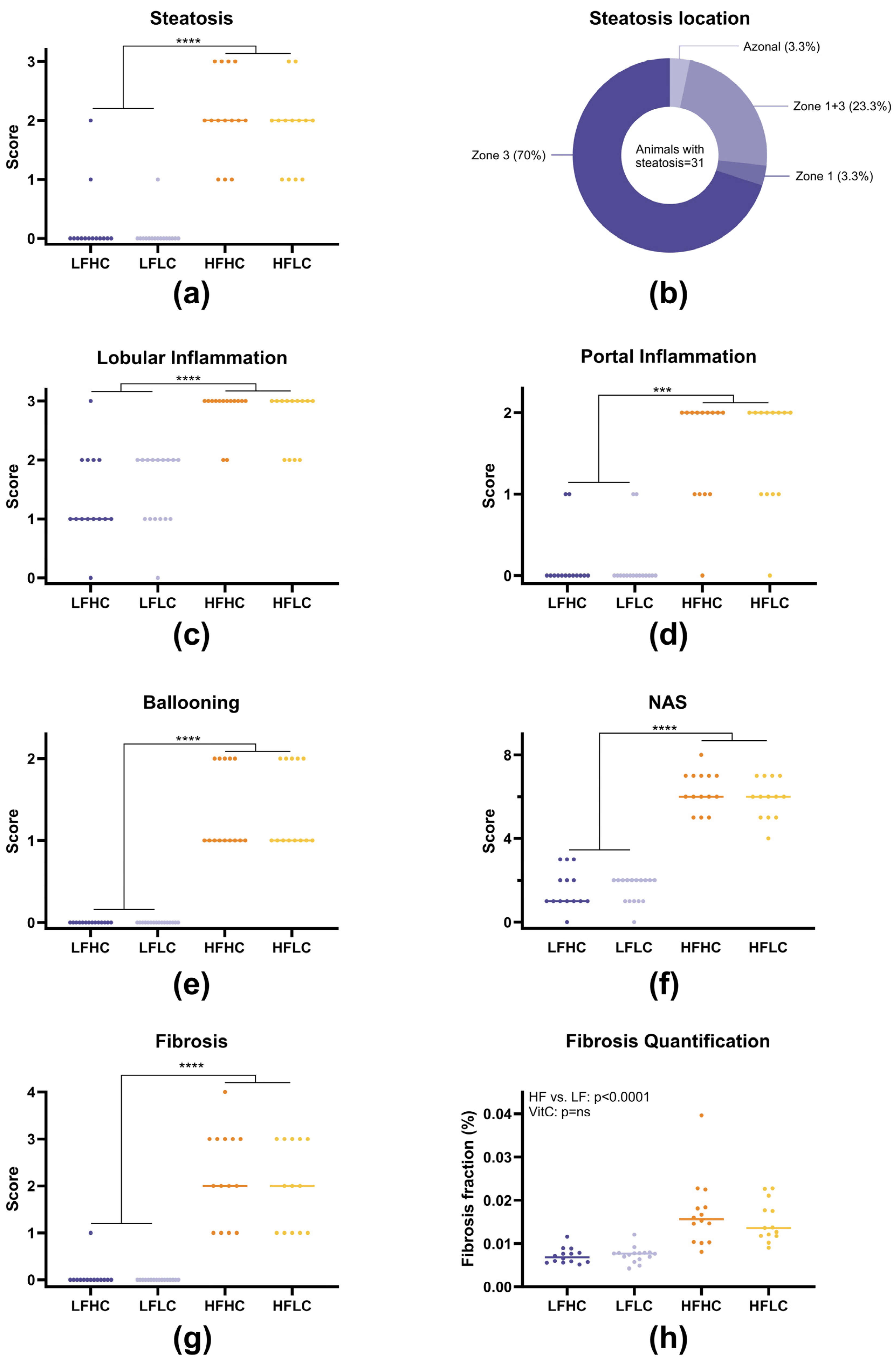 Nutrients 17 00291 g003 Nutrients 17 00291 g003