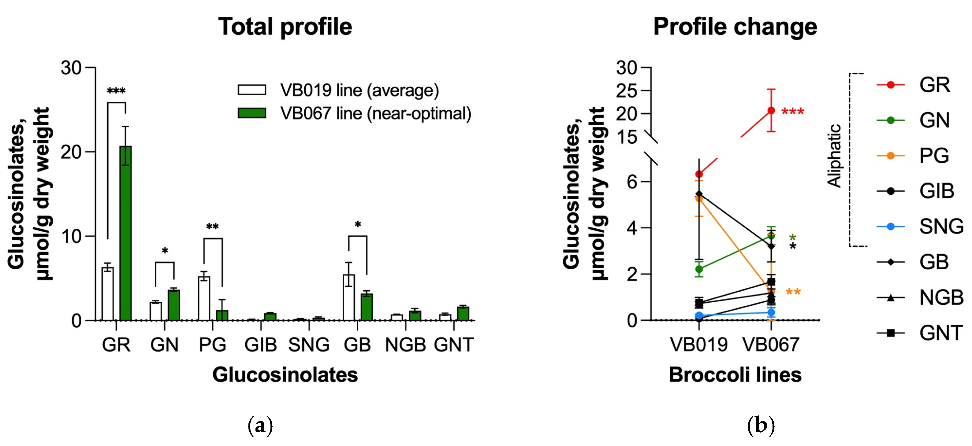 Nutrients 17 00344 g005