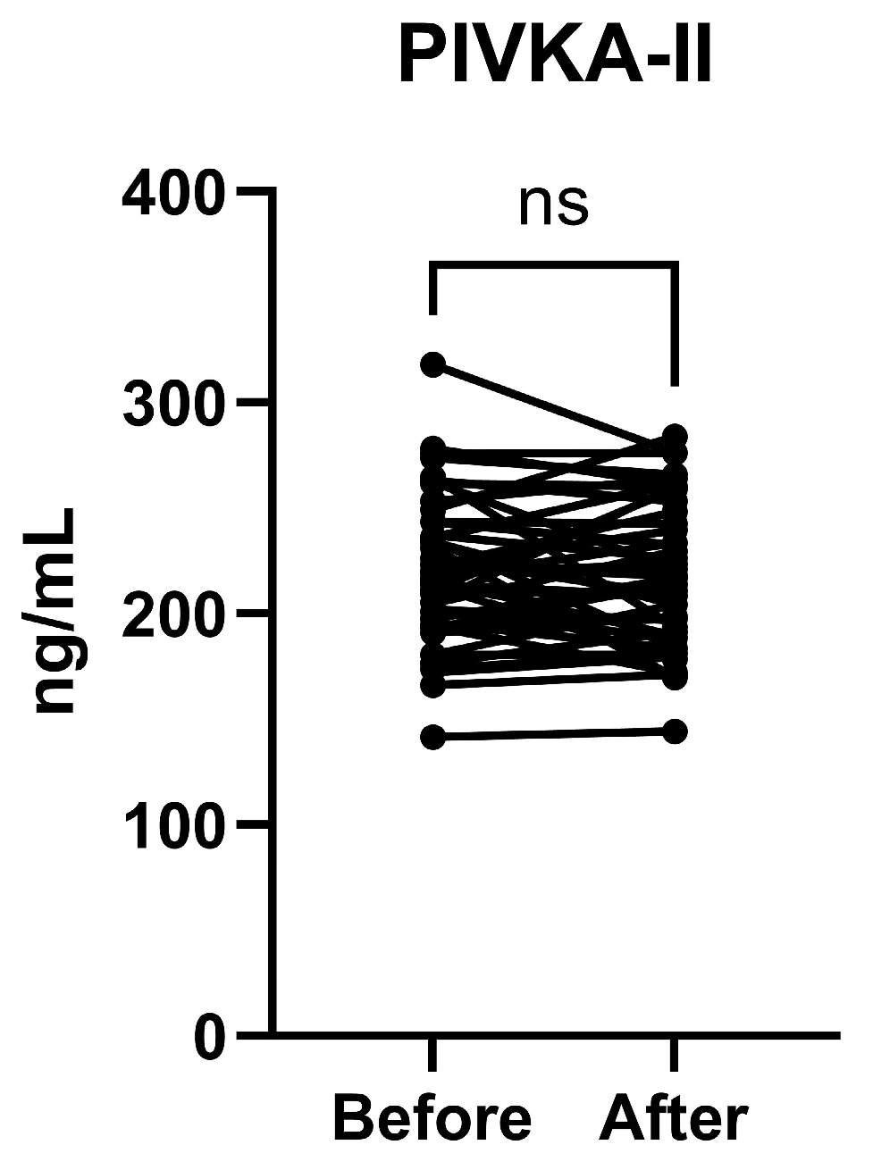 Nutrients 17 00348 g003