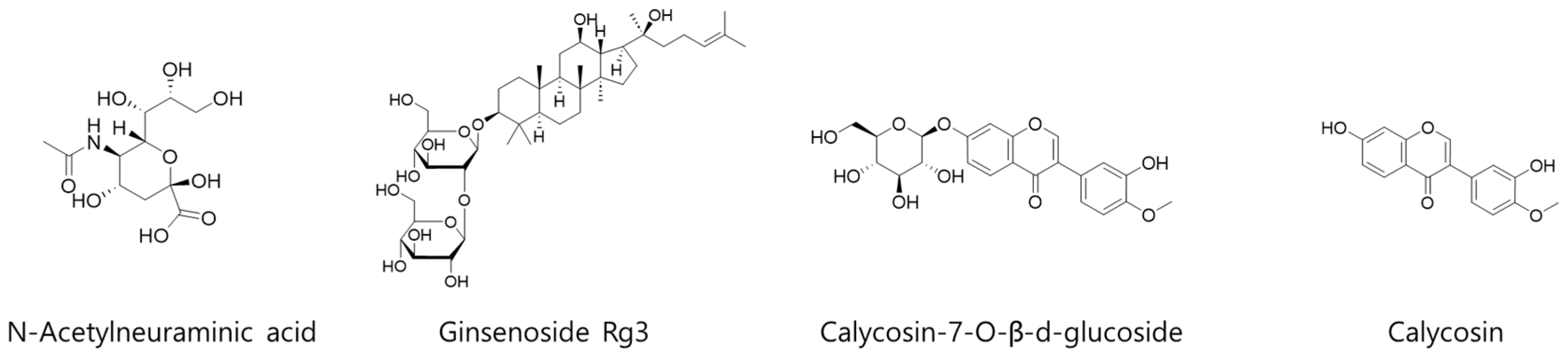 Nutrients 17 00416 g001