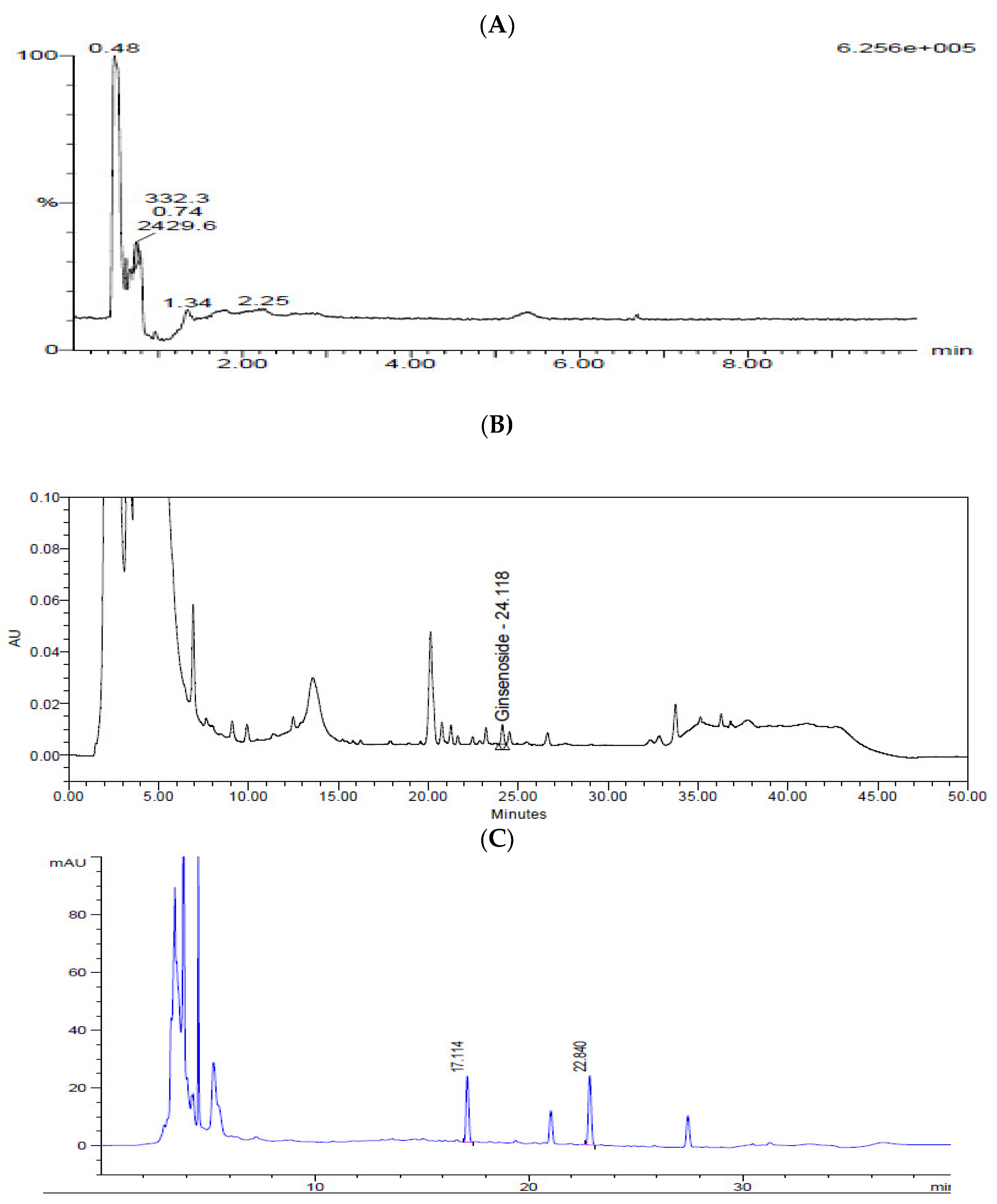 Nutrients 17 00416 g002