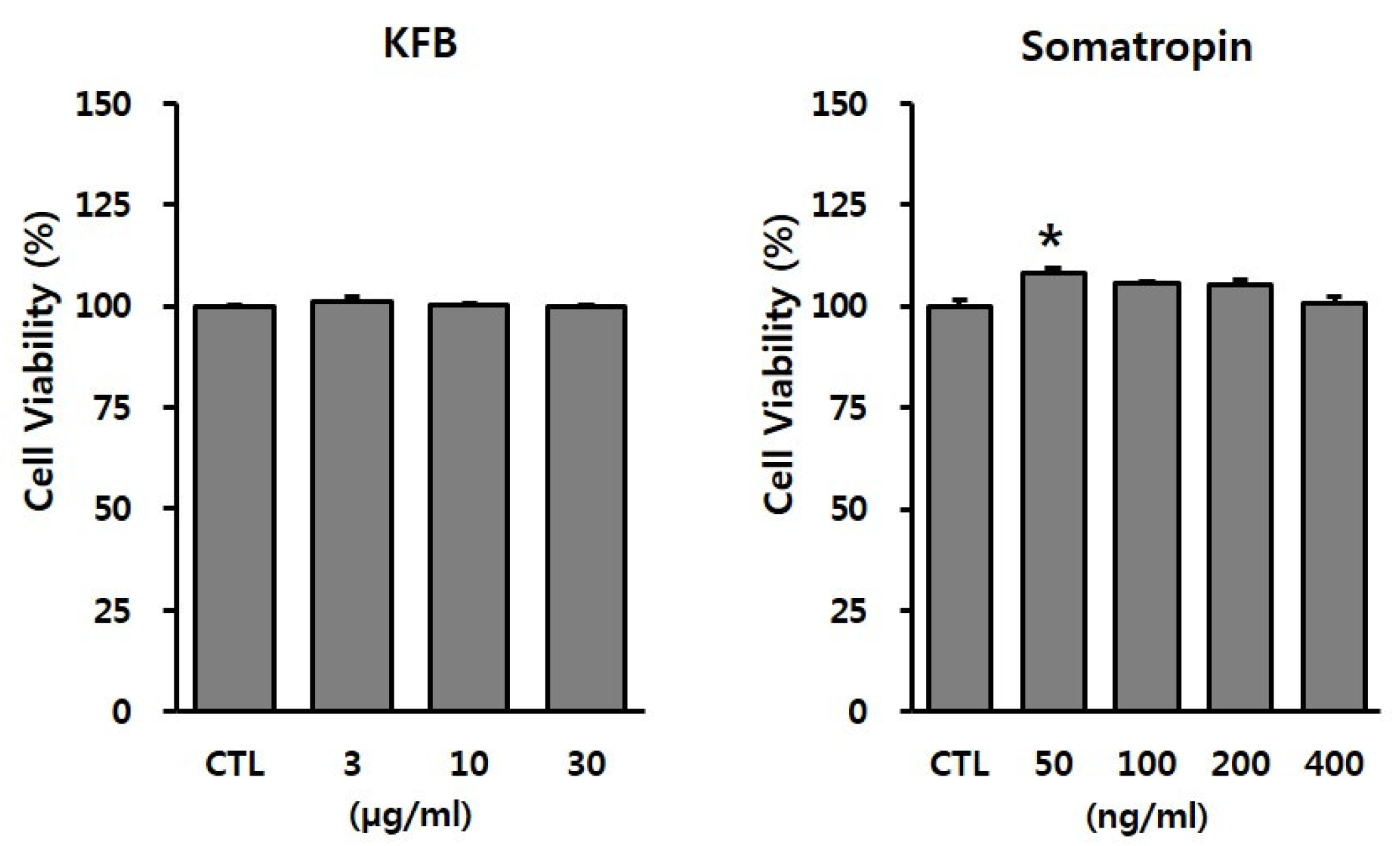 Nutrients 17 00416 g003