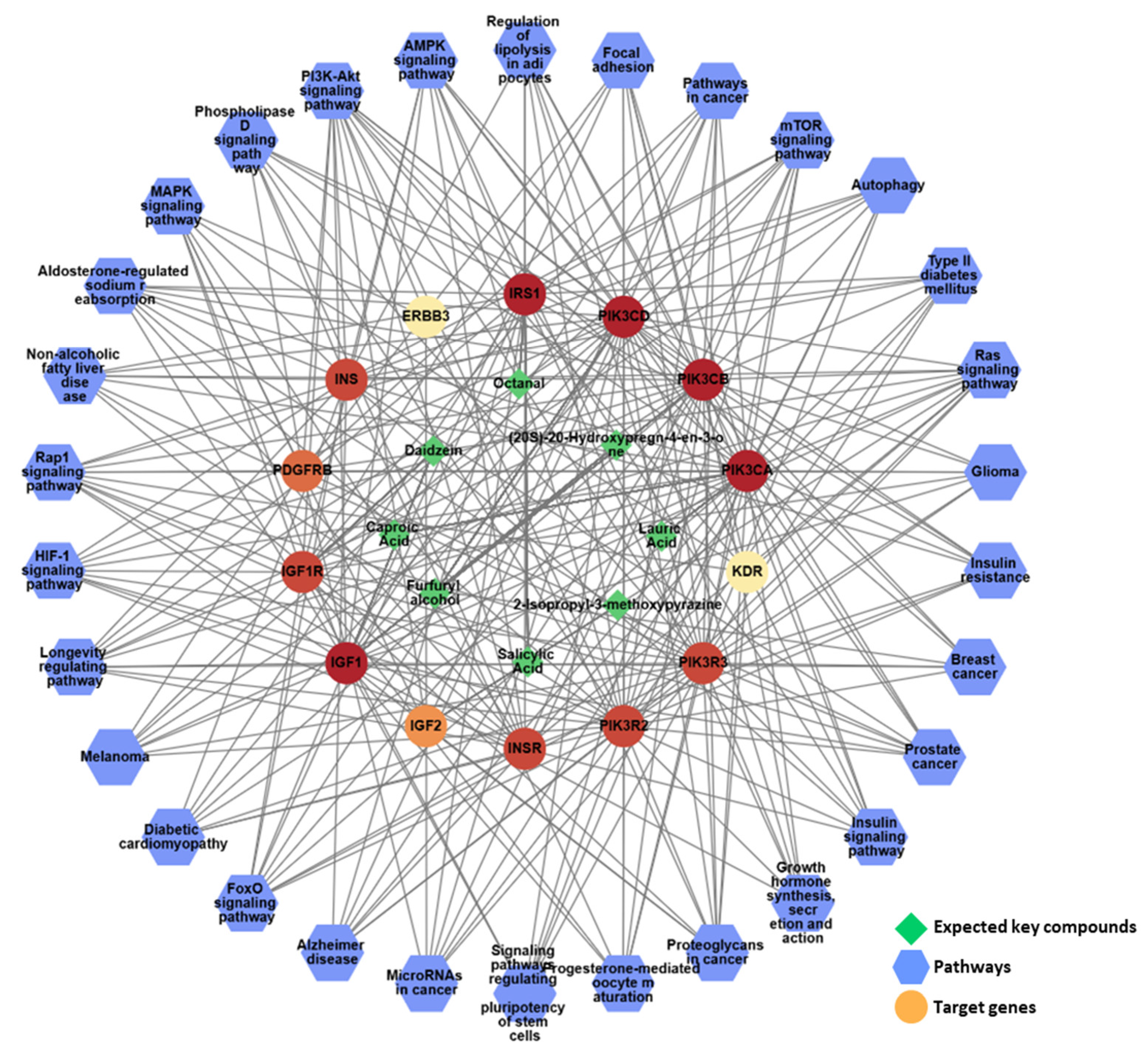 Nutrients 17 00416 g010
