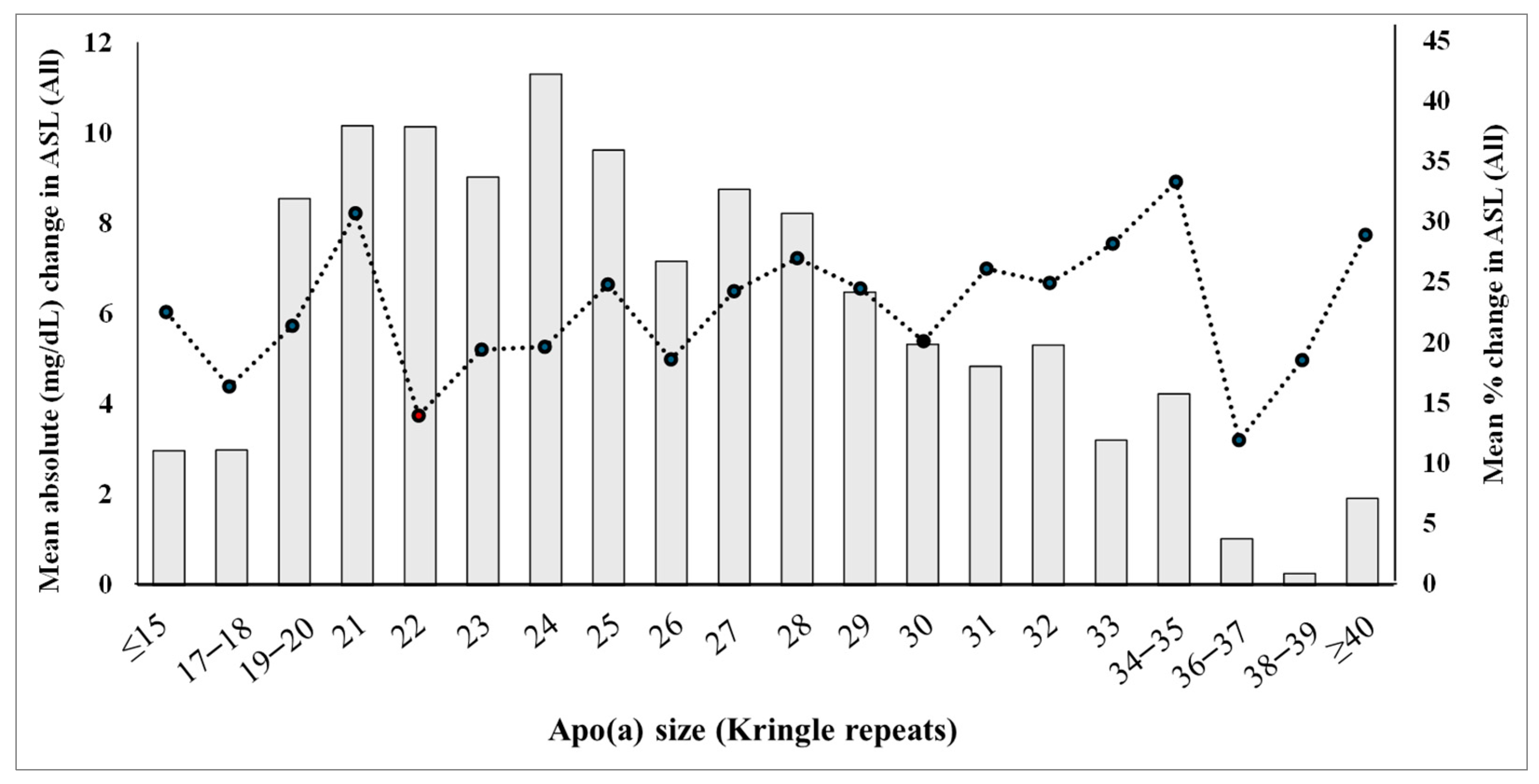 Nutrients 17 00426 g002