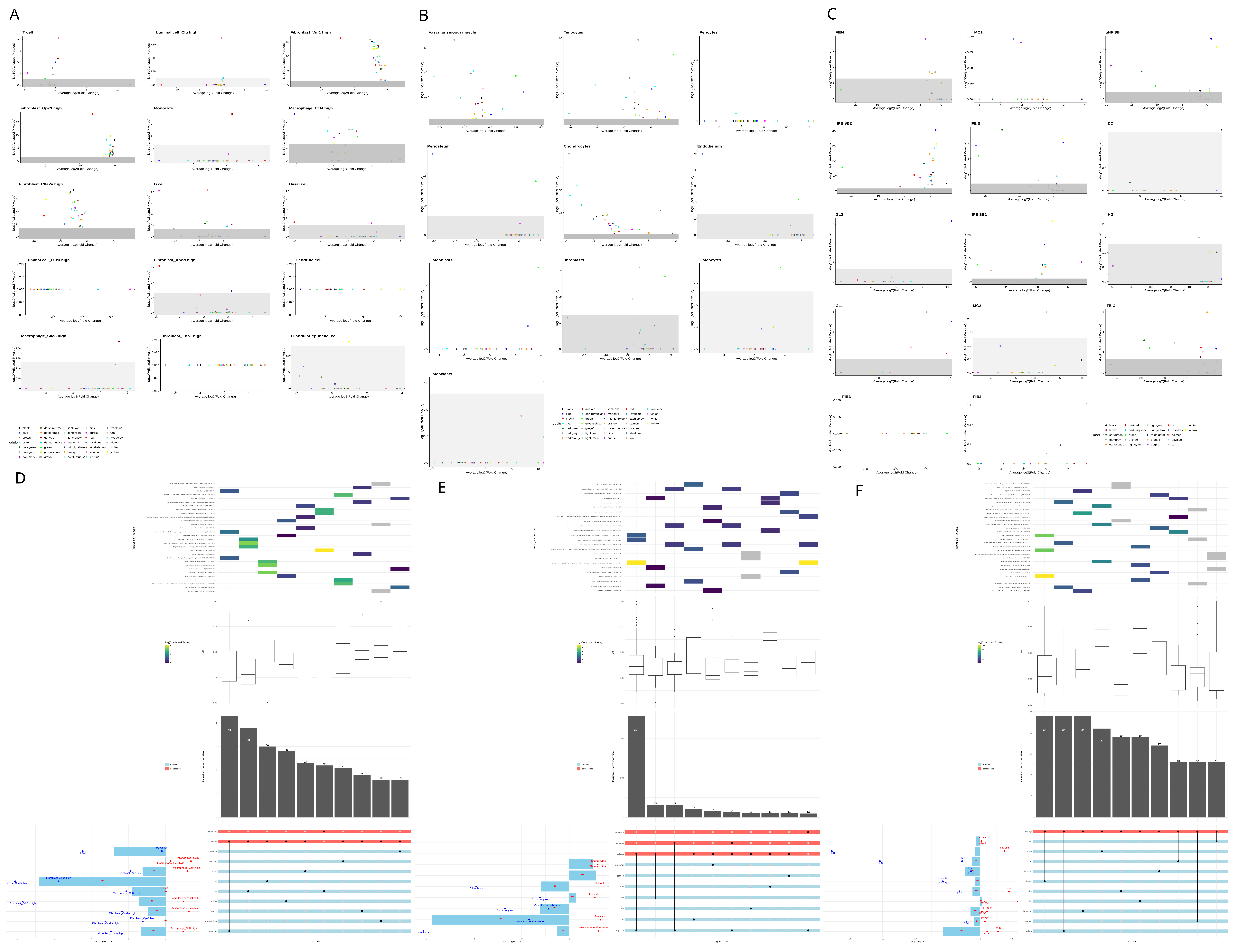 Nutrients 17 00429 g003