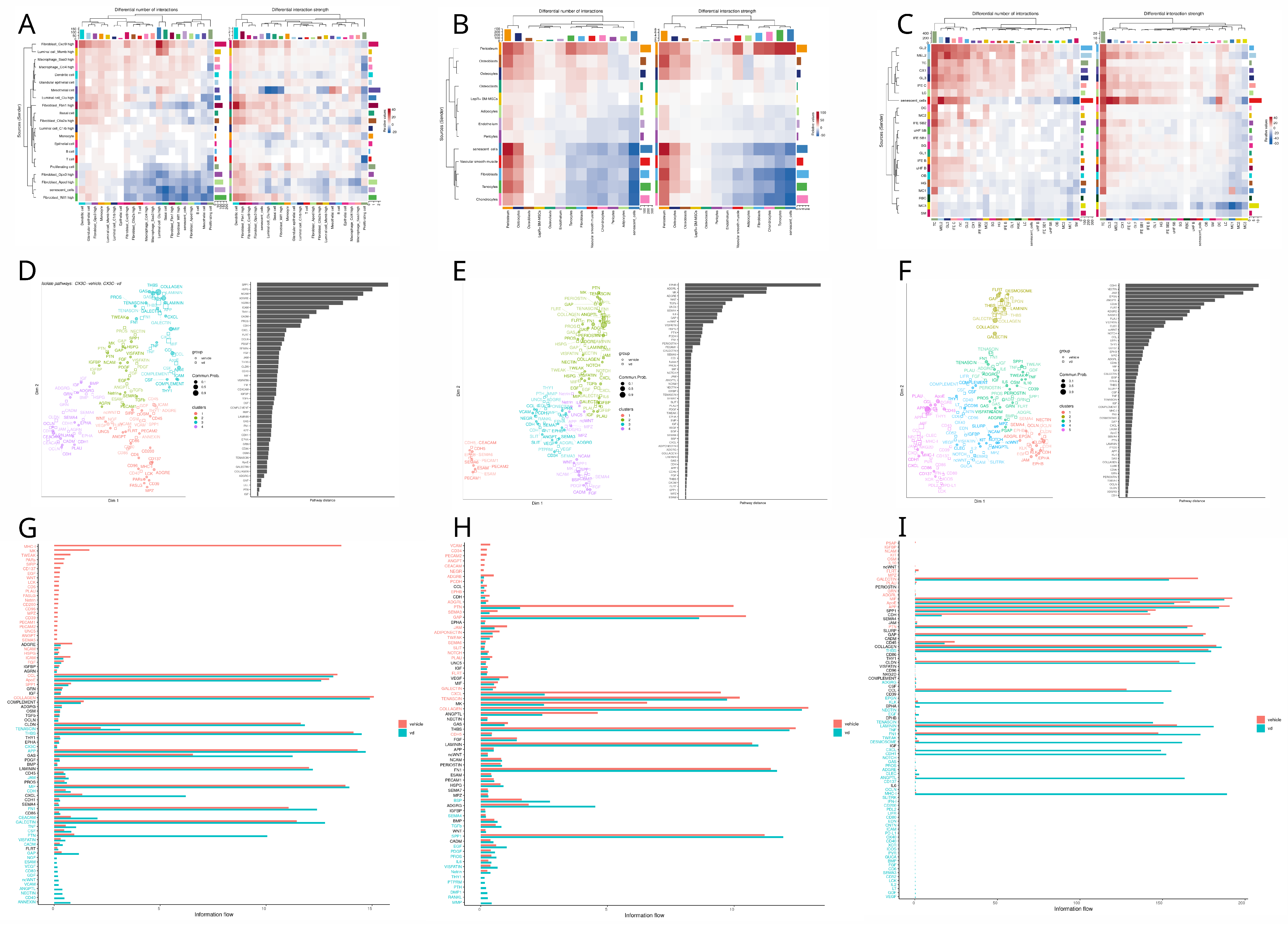 Nutrients 17 00429 g005