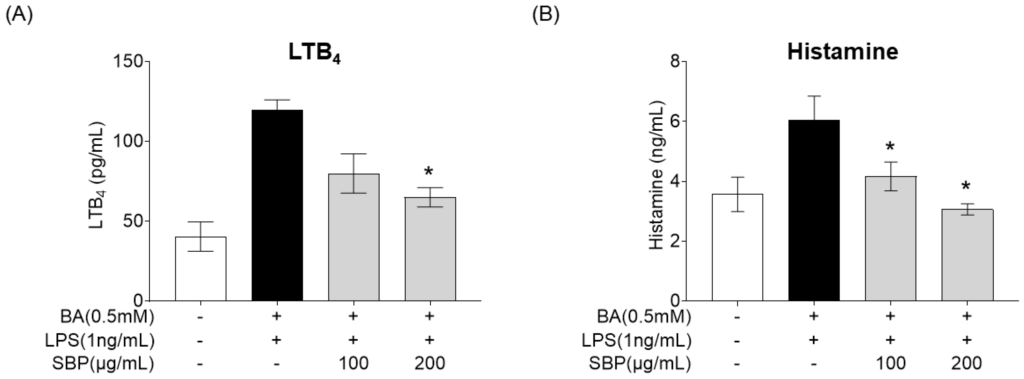 Nutrients 17 00468 g010