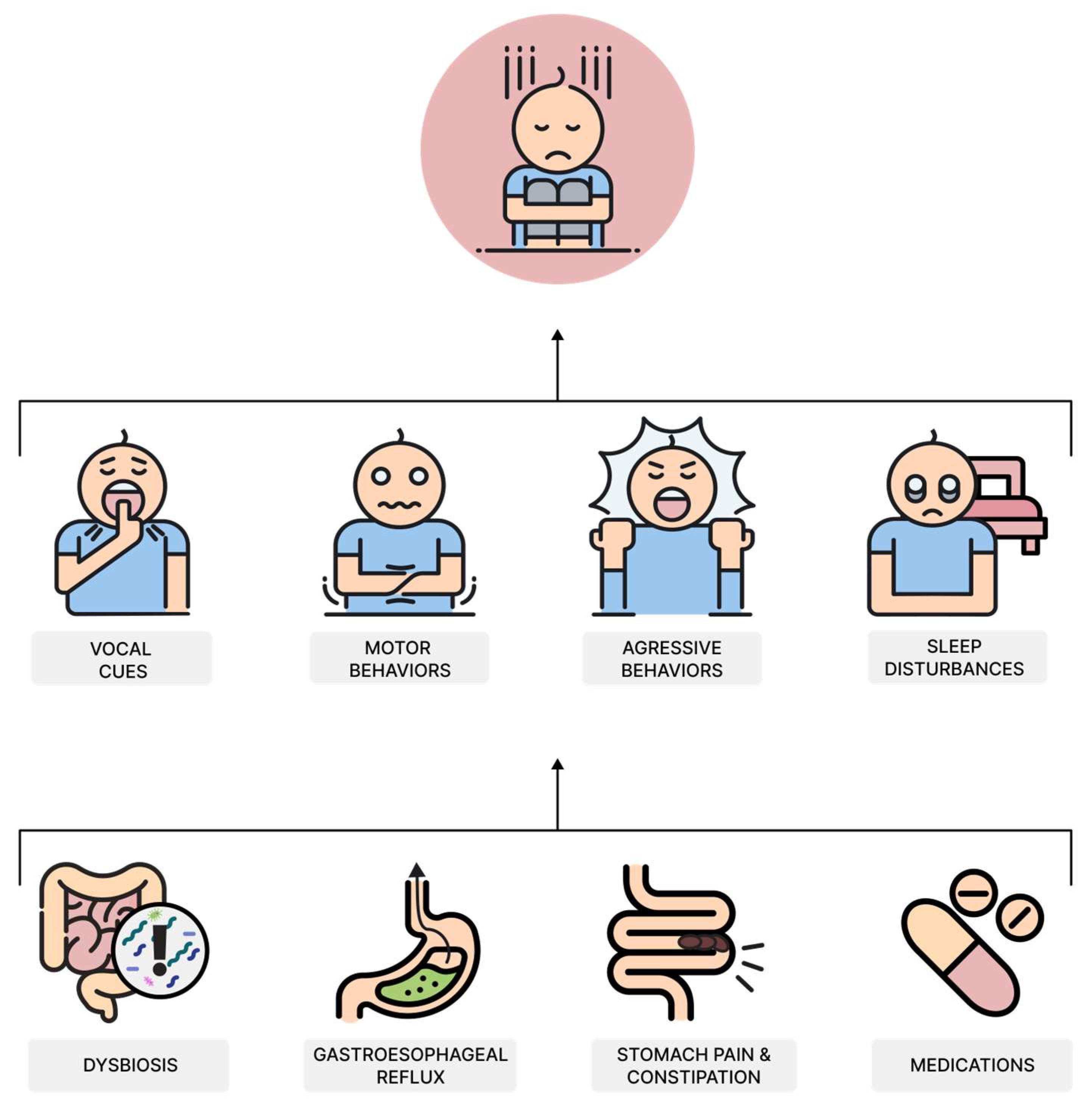 Nutrients 17 00486 g002