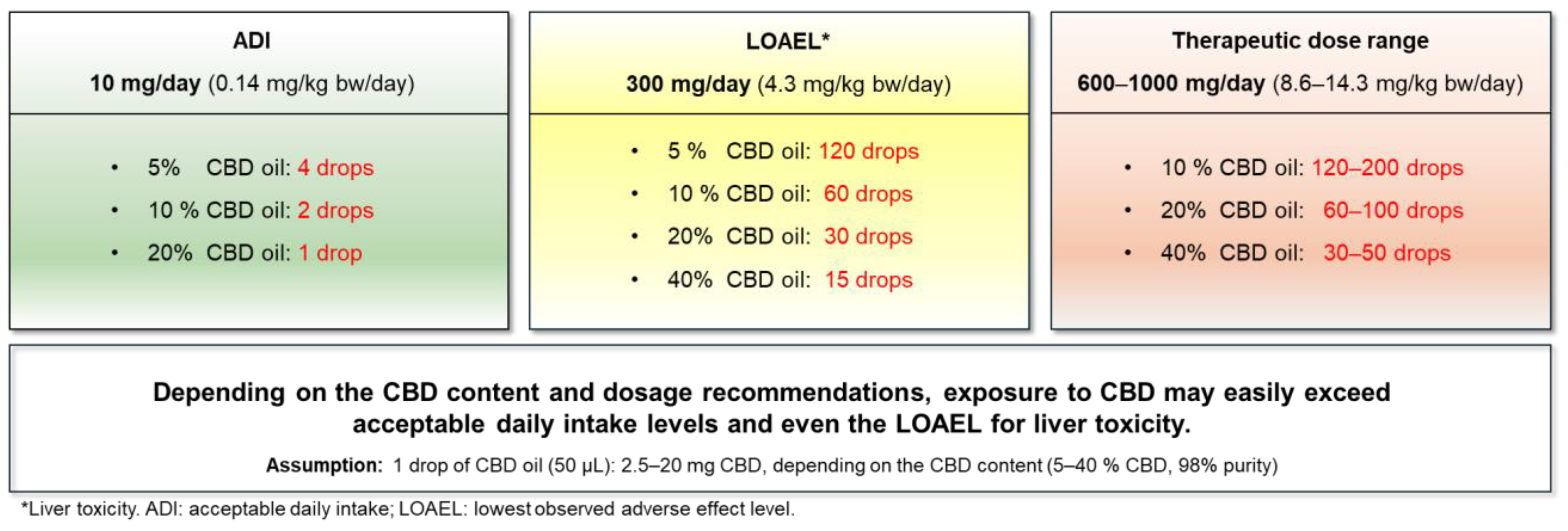 Nutrients 17 00489 g002