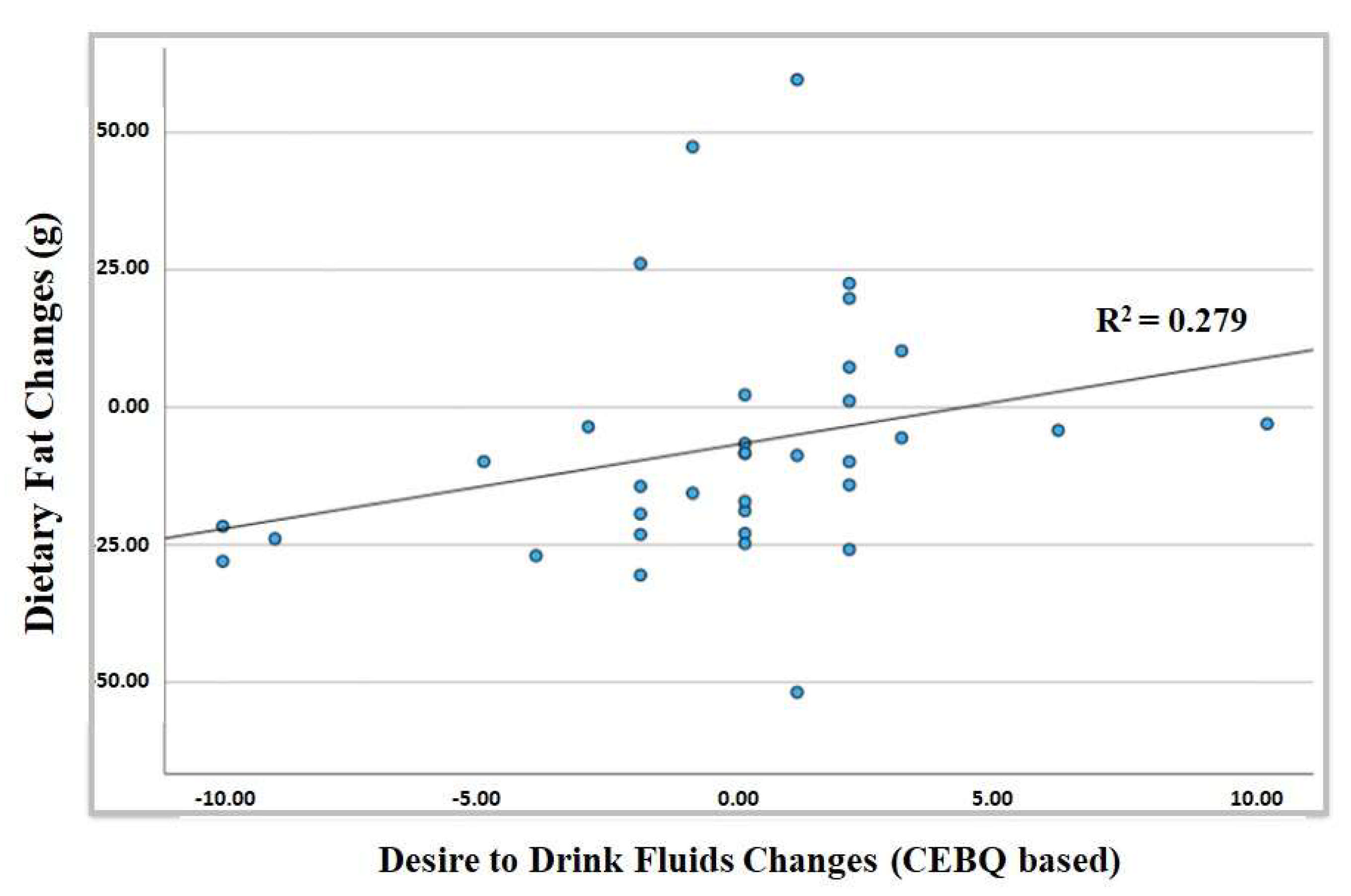 Nutrients 17 00494 g001 Nutrients 17 00494 g001