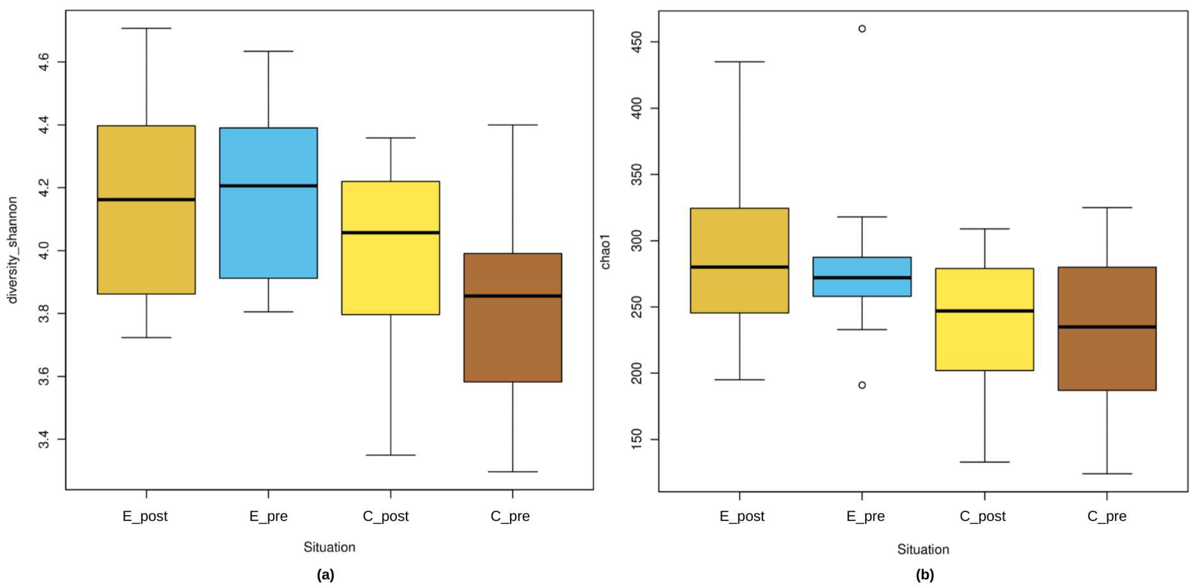 Nutrients 17 00512 g002