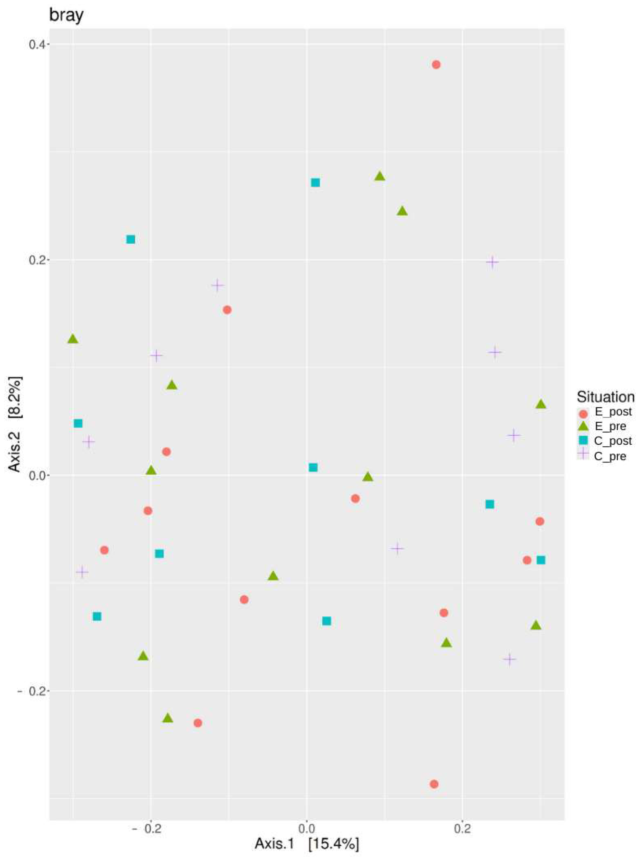 Nutrients 17 00512 g003