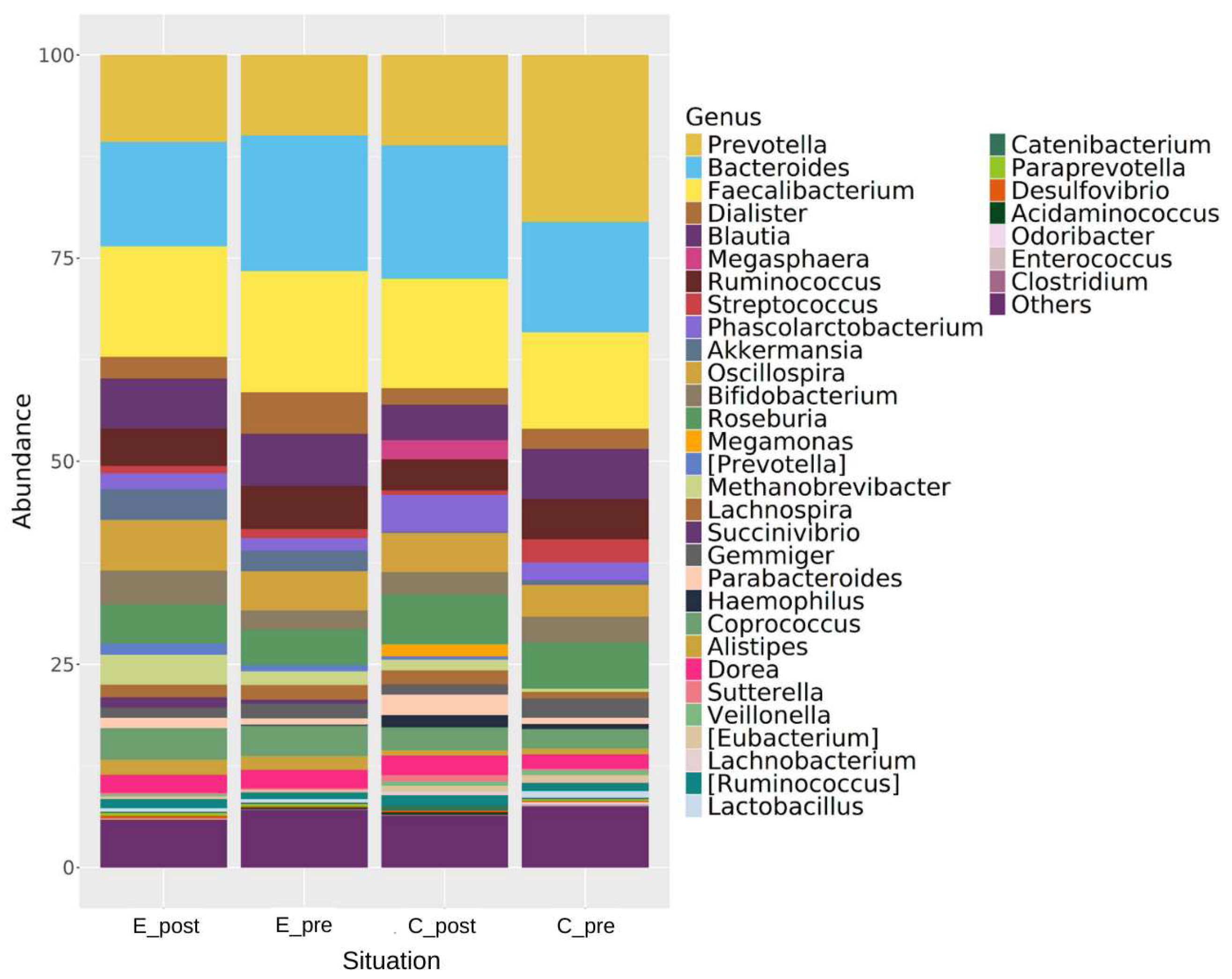 Nutrients 17 00512 g005