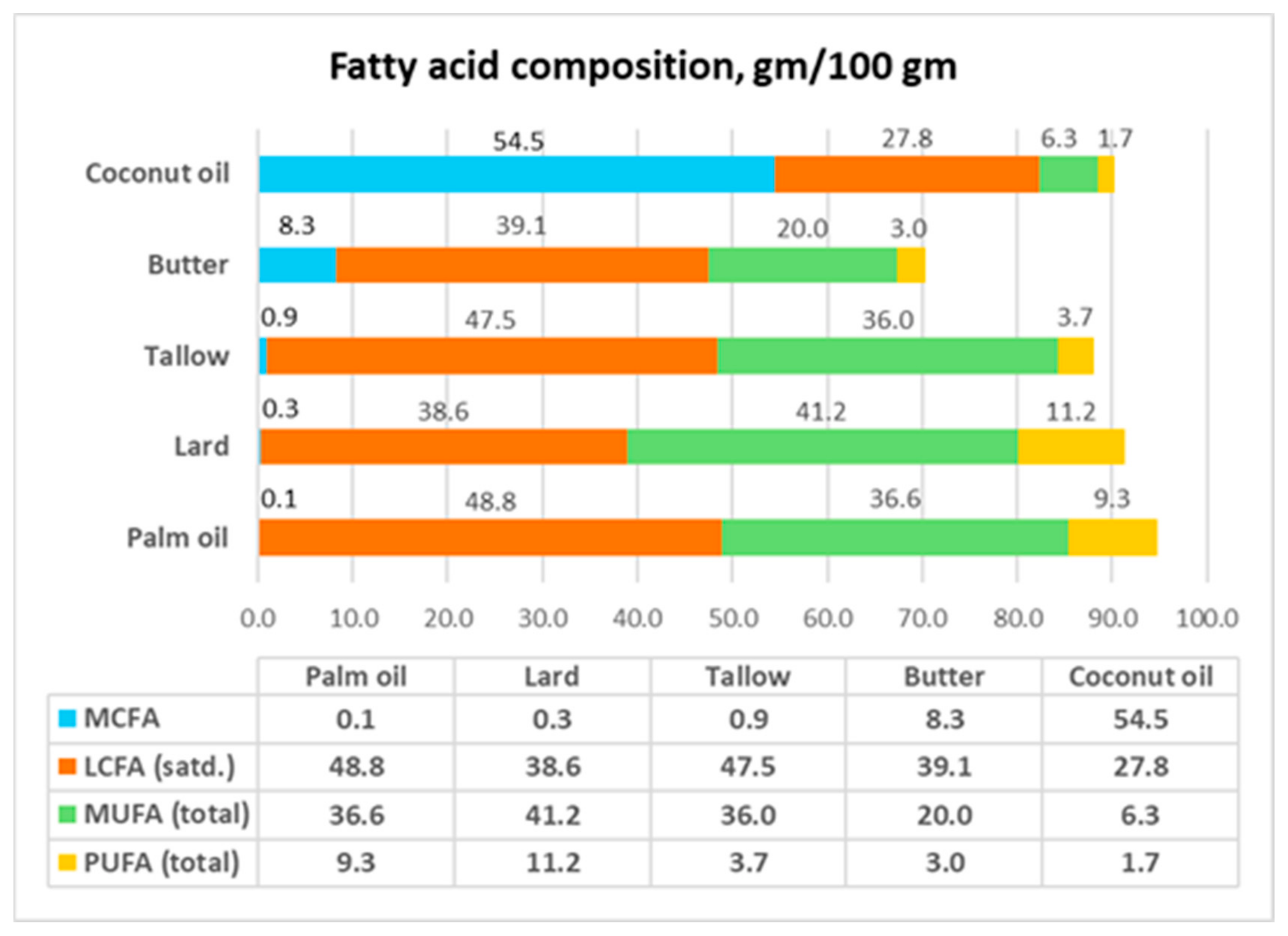 Nutrients 17 00514 g001