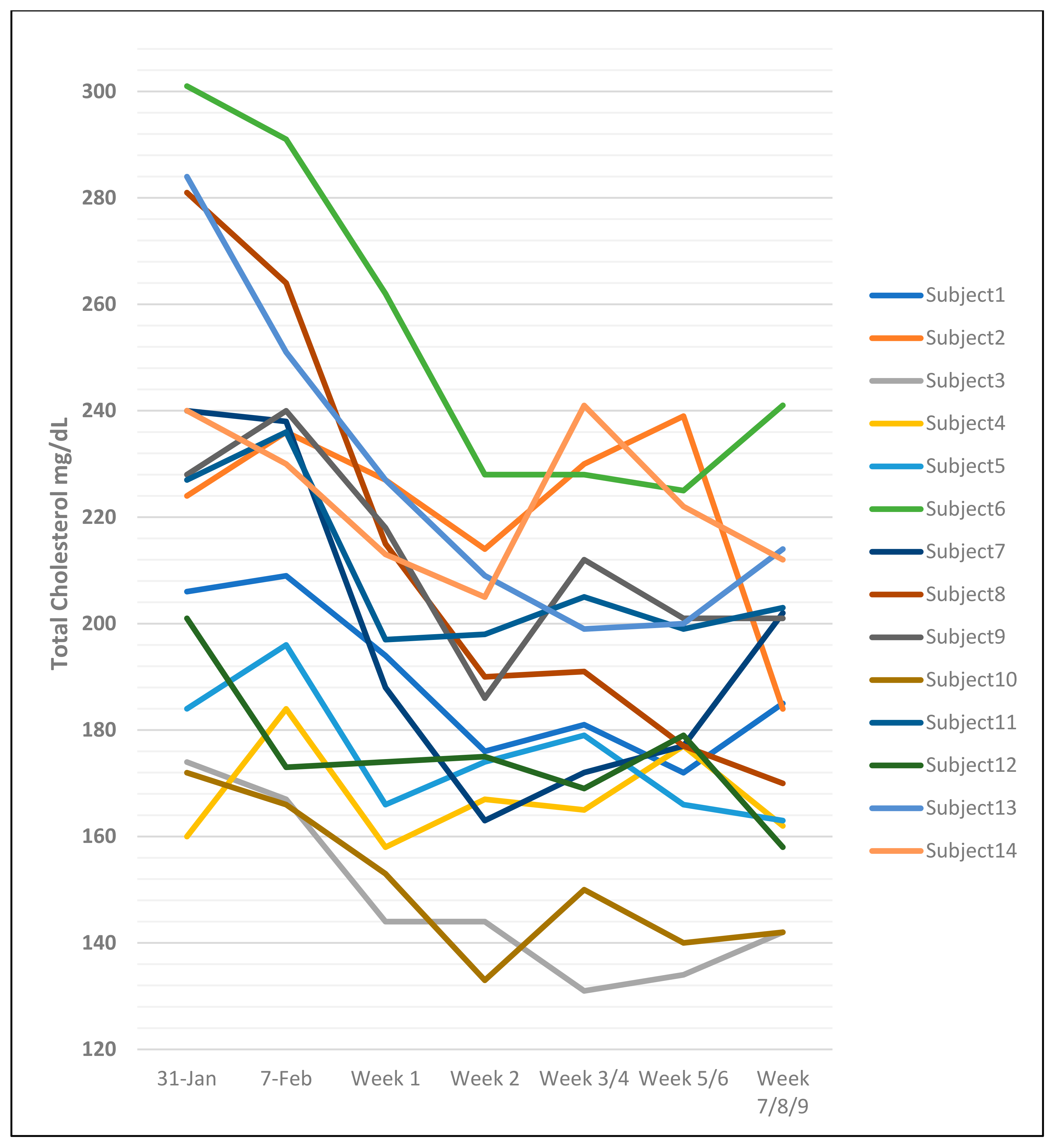 Nutrients 17 00514 g002