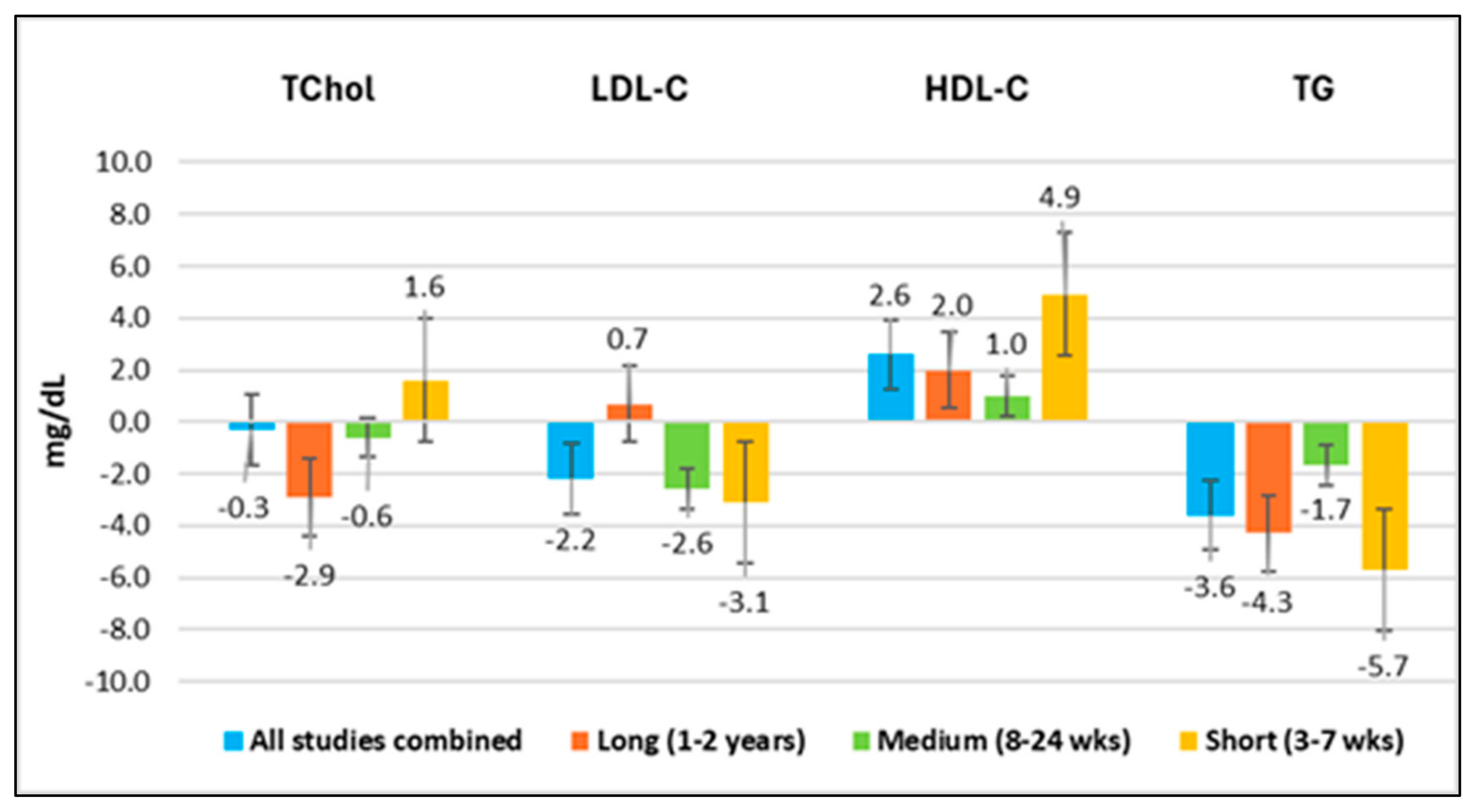 Nutrients 17 00514 g004