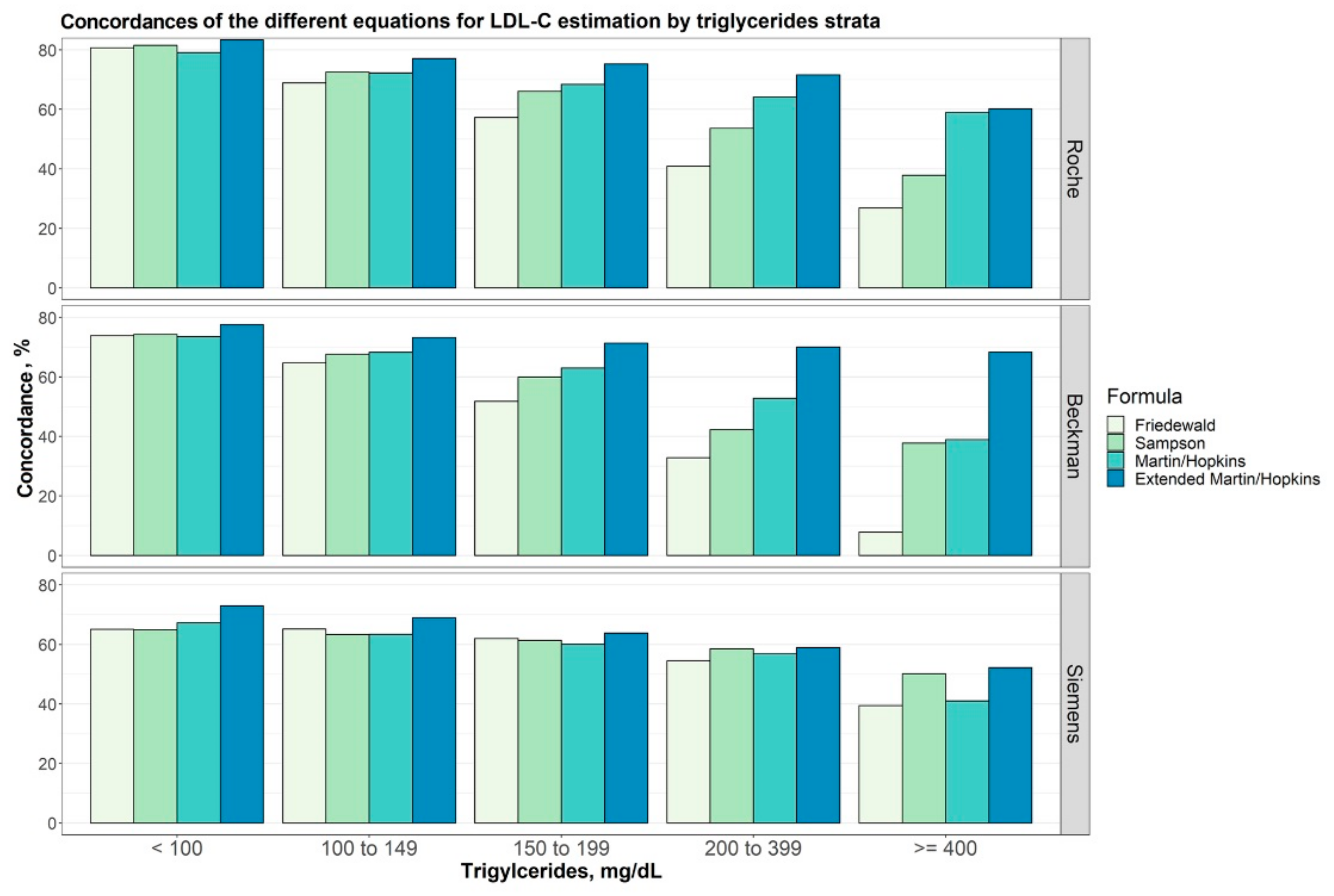 Nutrients 17 00514 g006