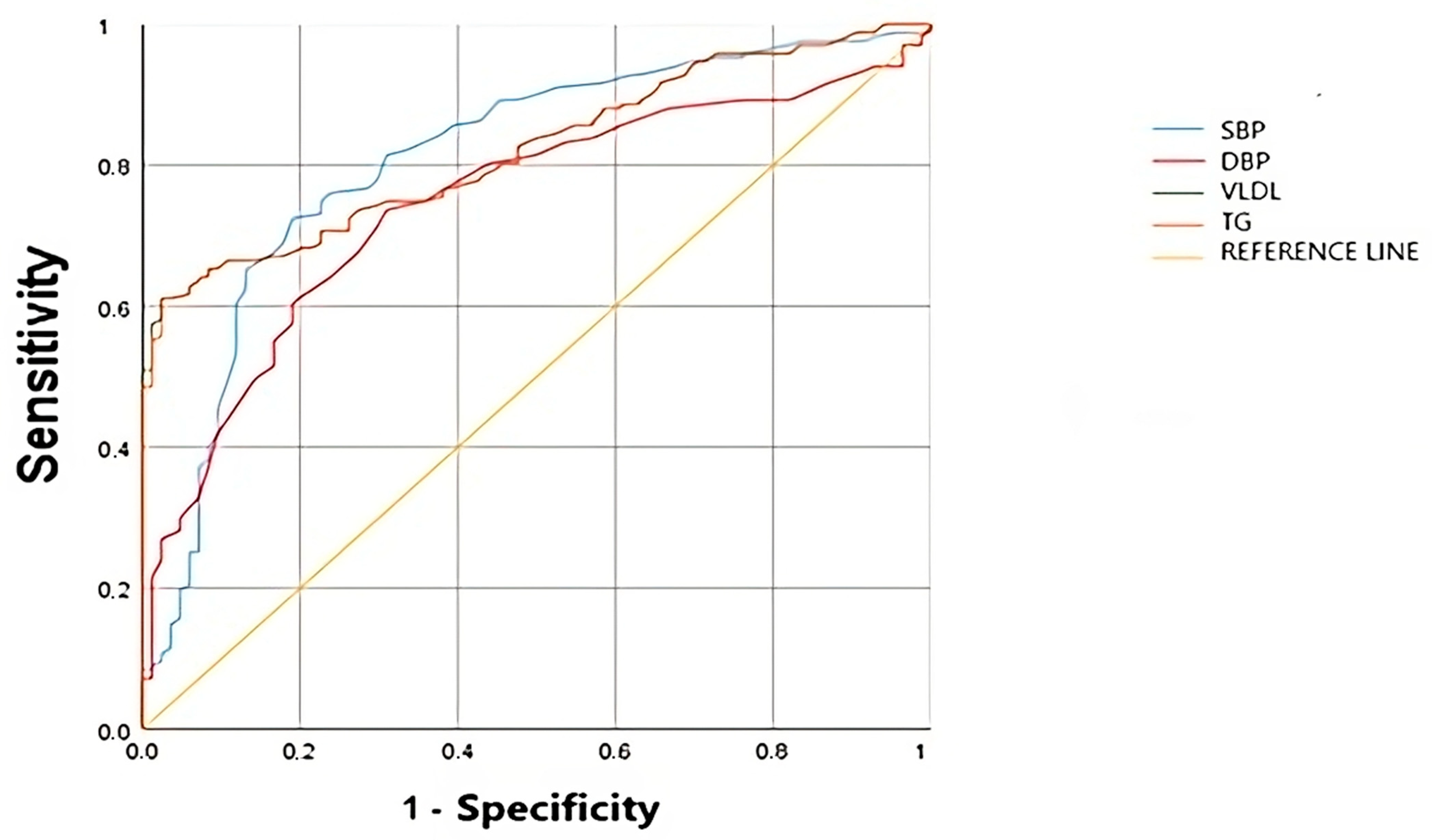 Nutrients 17 00538 g001