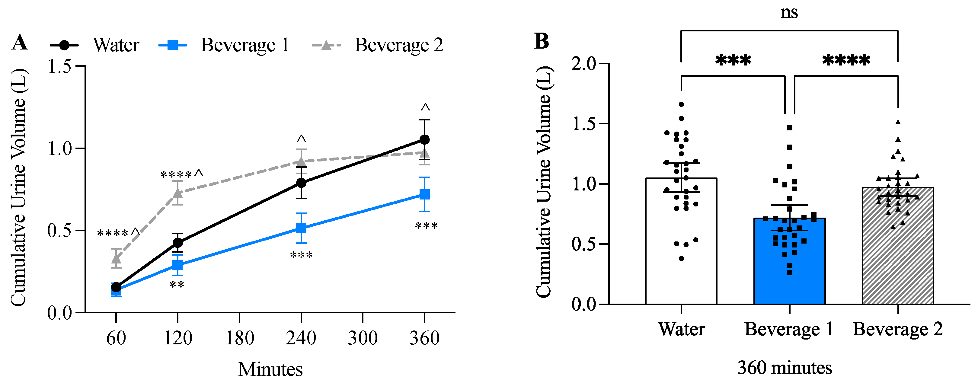 Nutrients 17 00585 g002