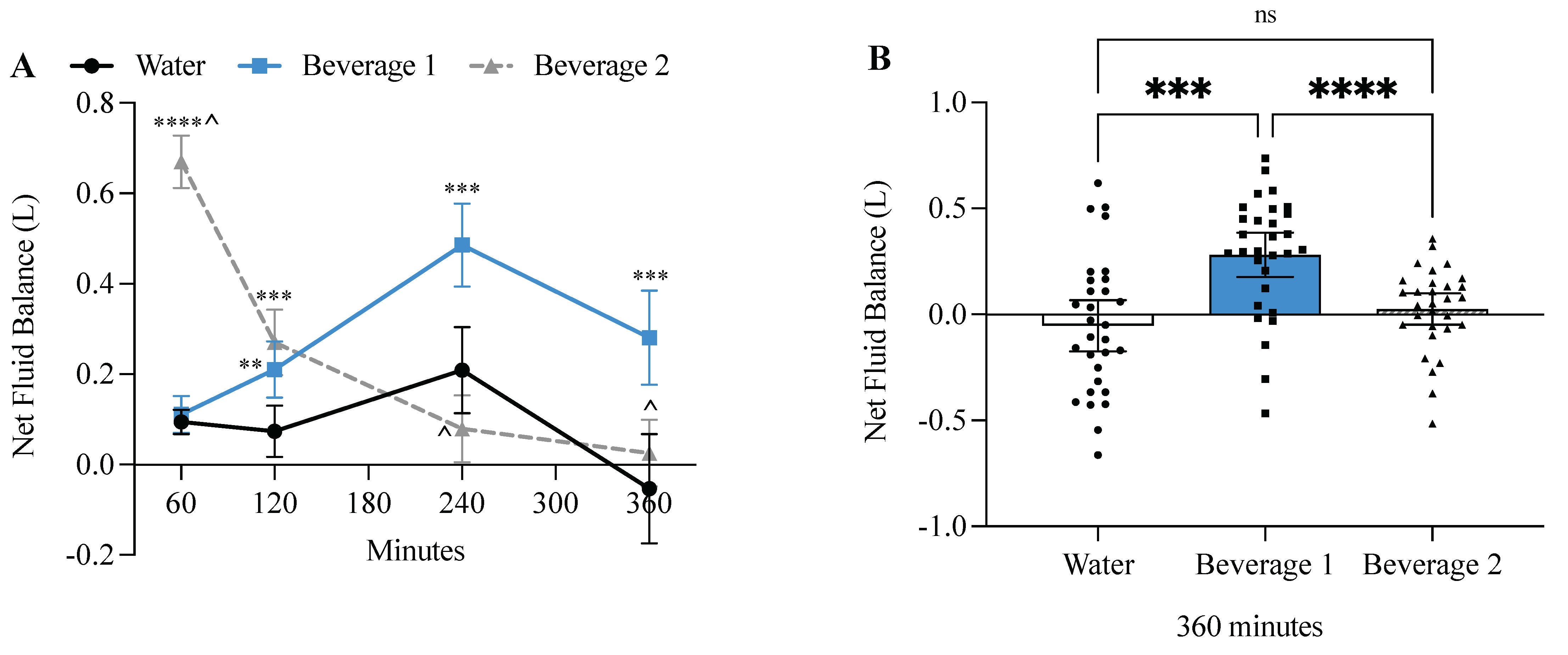Nutrients 17 00585 g003