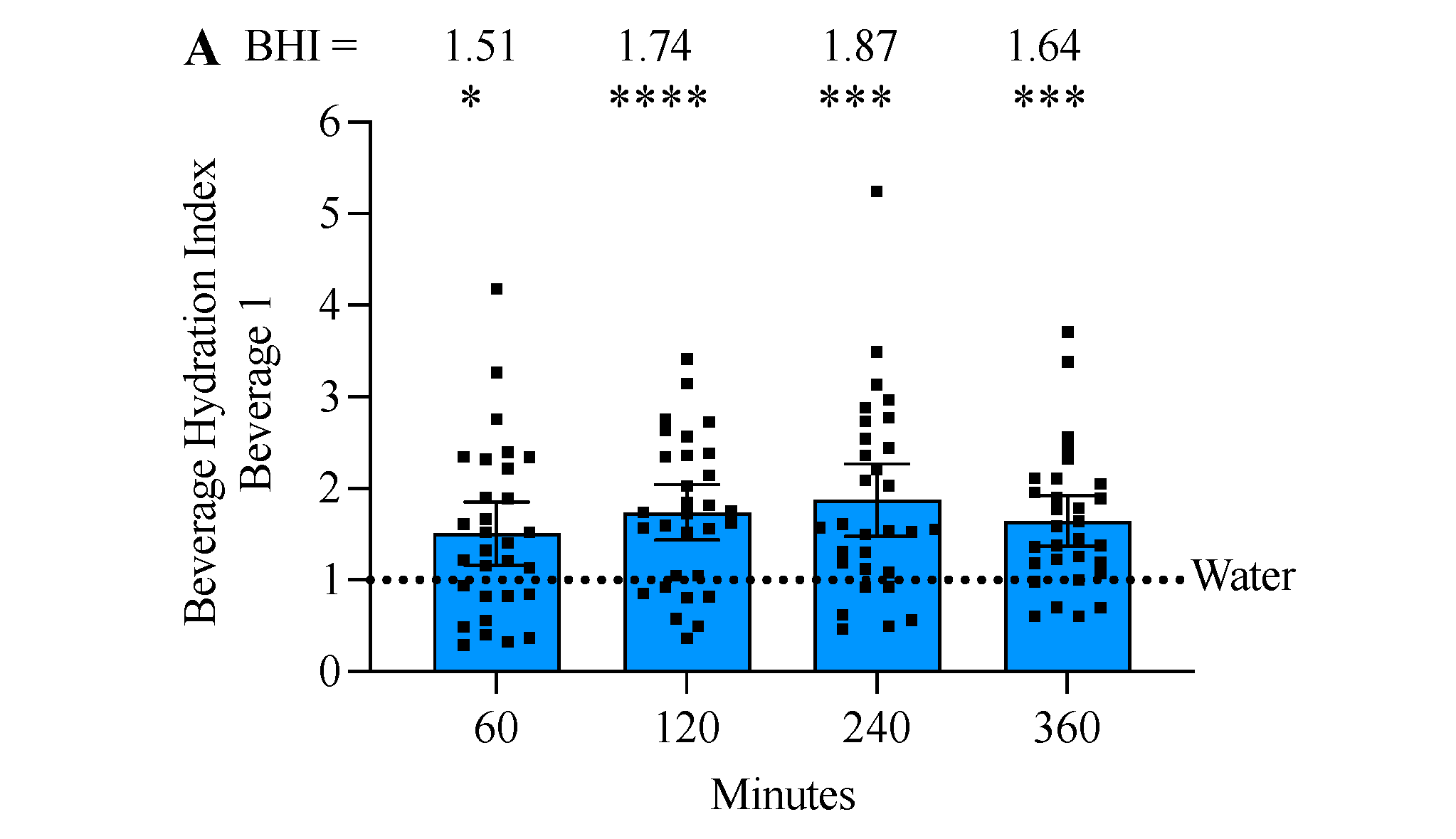Nutrients 17 00585 g004a