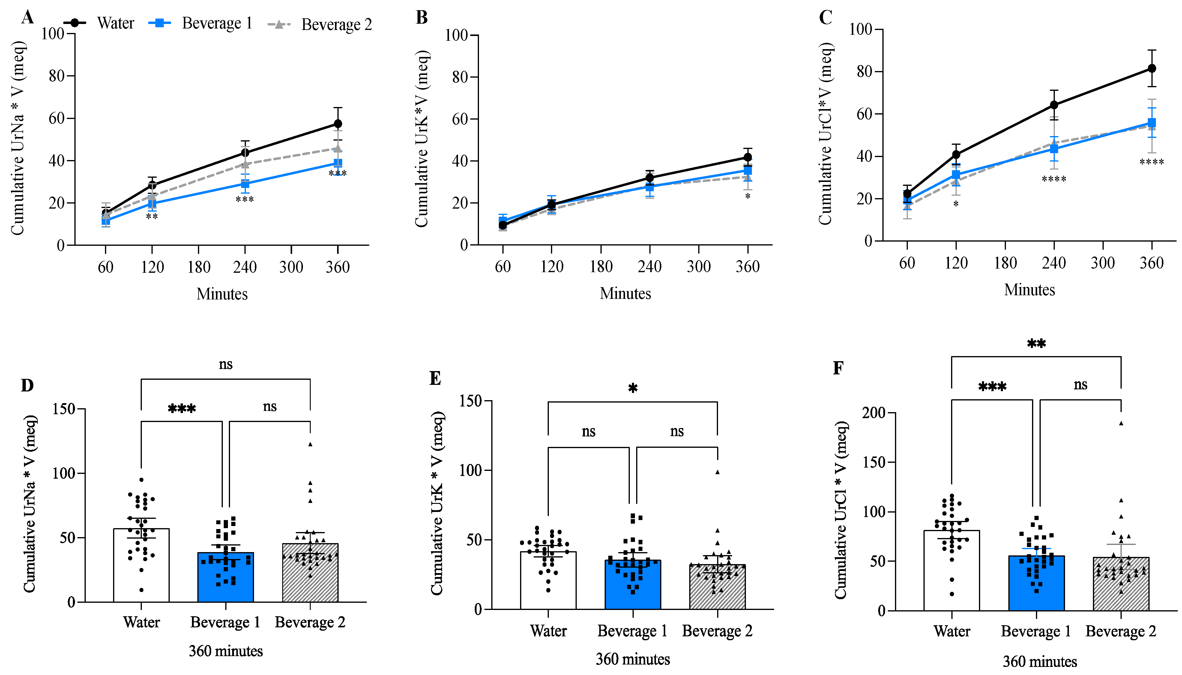 Nutrients 17 00585 g006